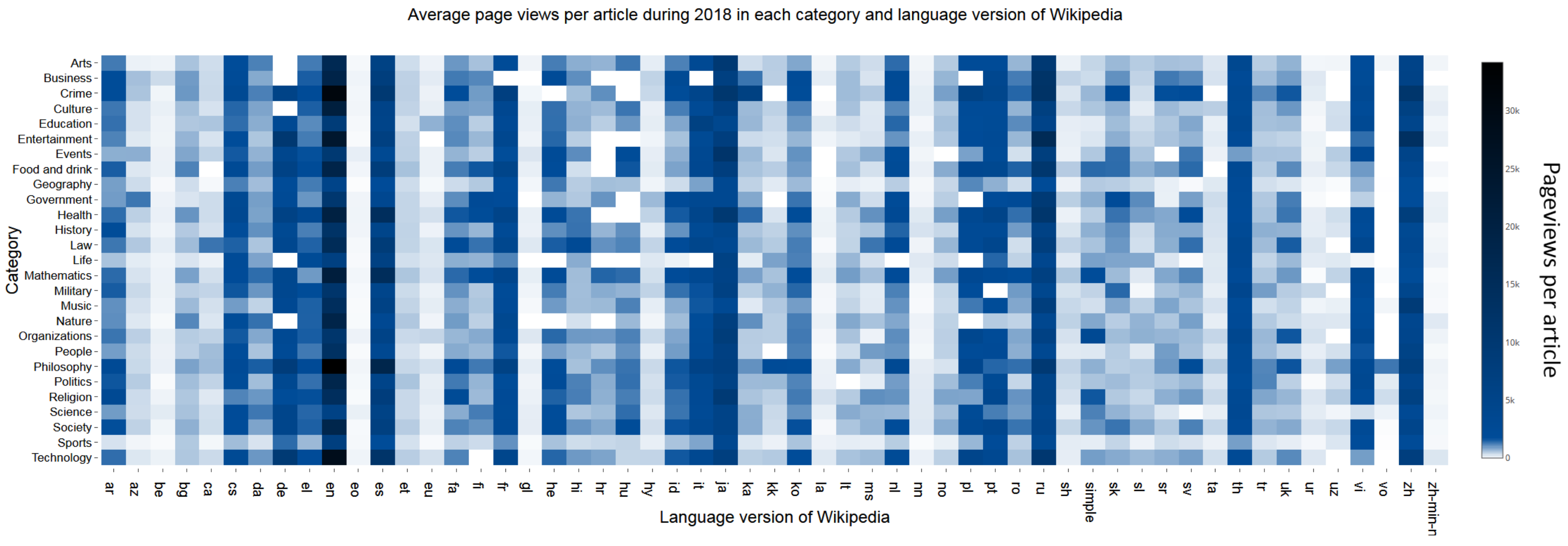 Ip Rating Chart Wikipedia