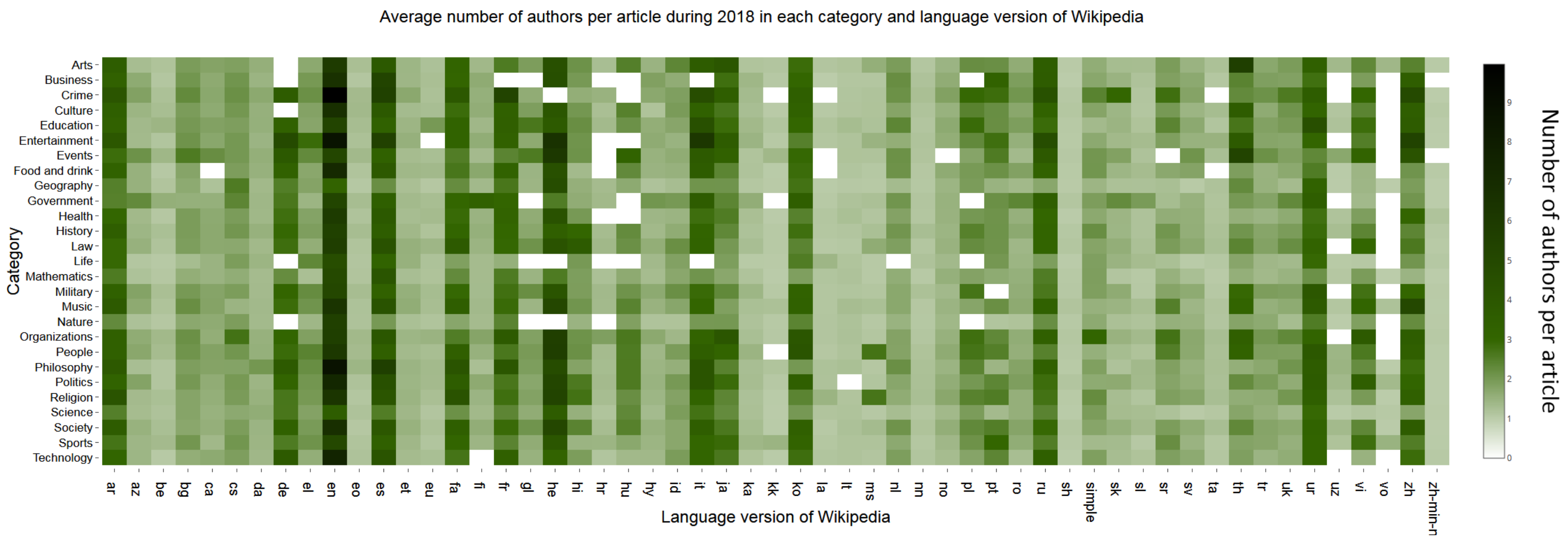 Ip Rating Chart Wikipedia