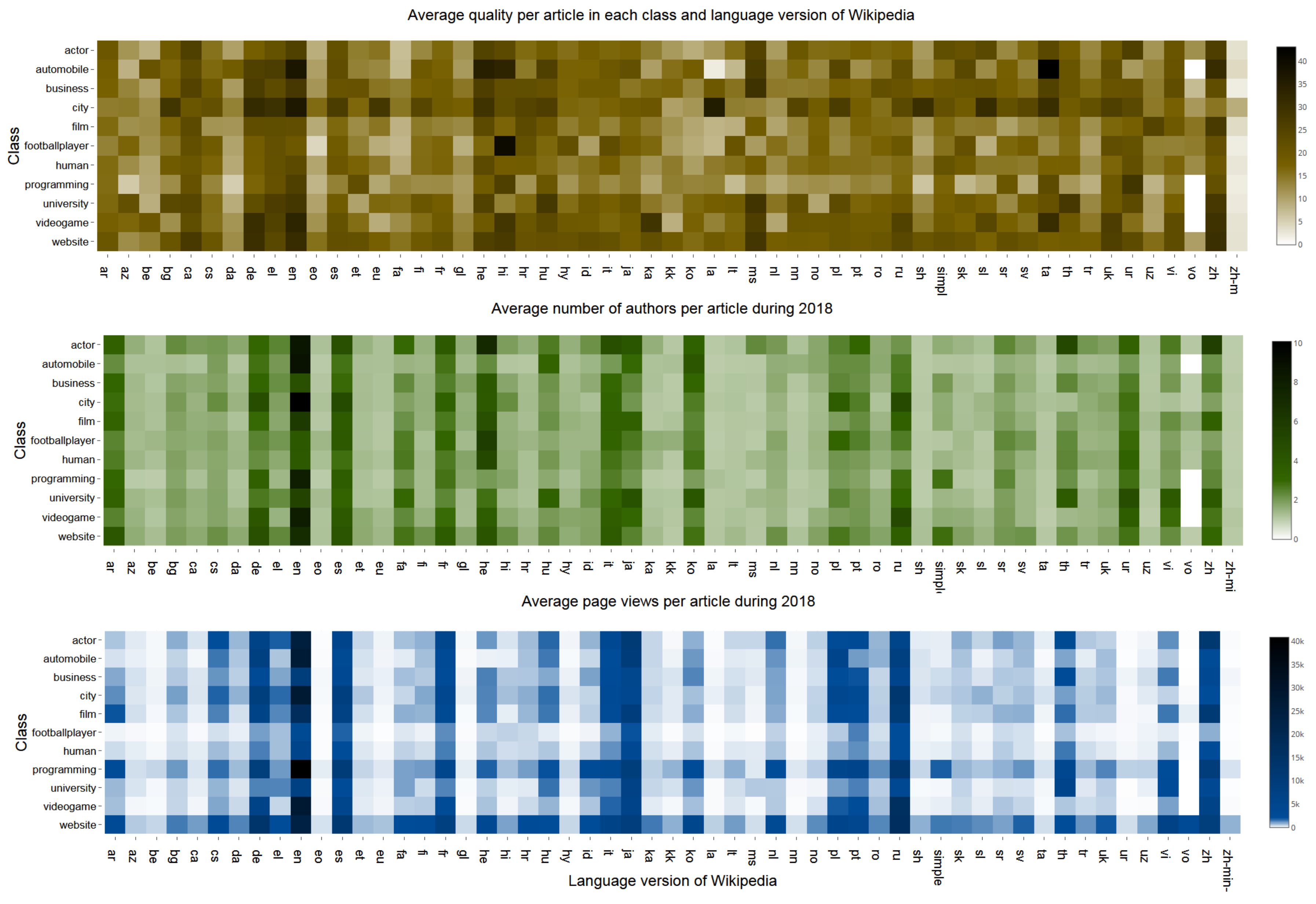 Ip Rating Chart Wikipedia