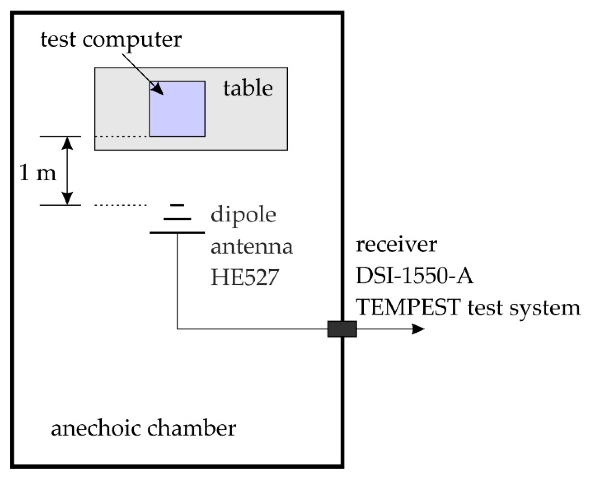 Computers 08 00070 g012