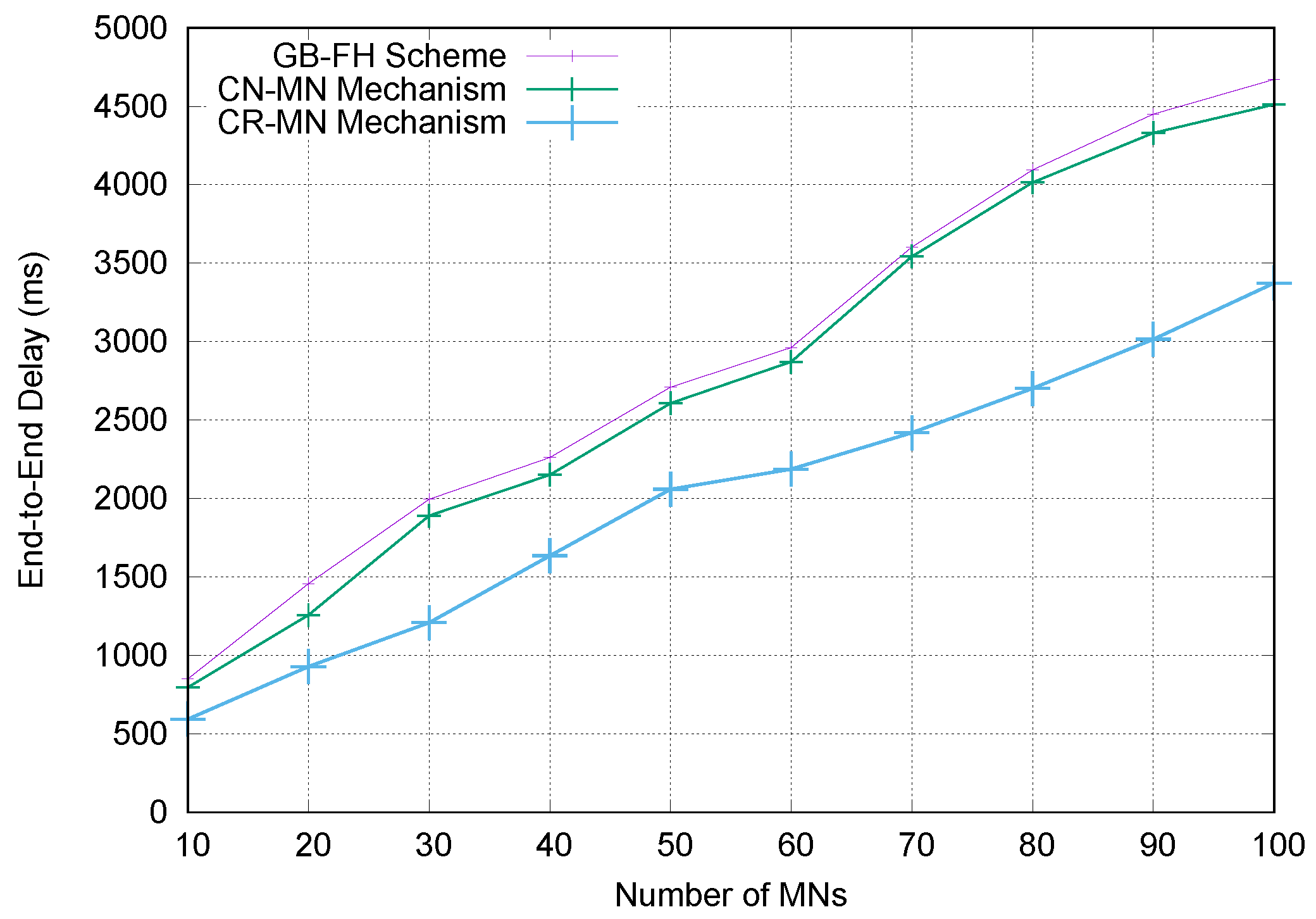 Computers 08 00075 g014