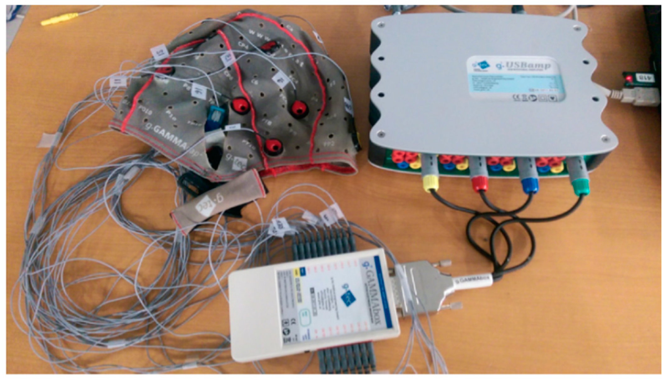 Computers 08 00087 g003