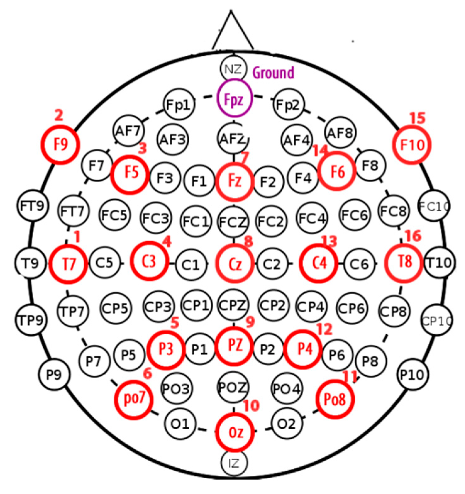 Computers 08 00087 g004