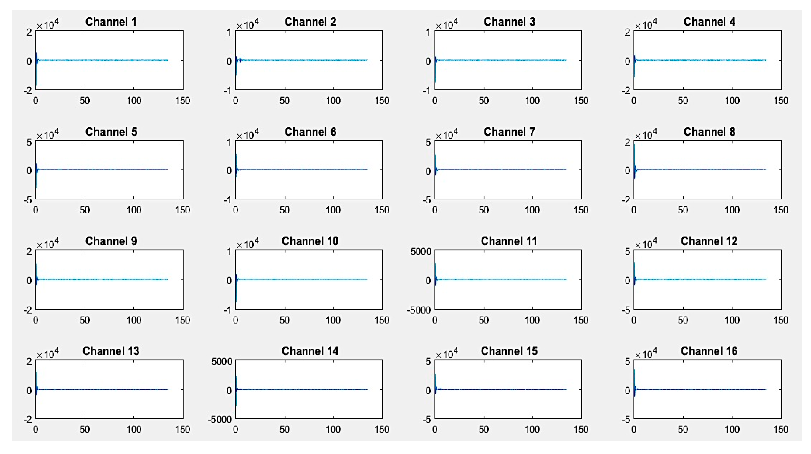 Computers 08 00087 g010
