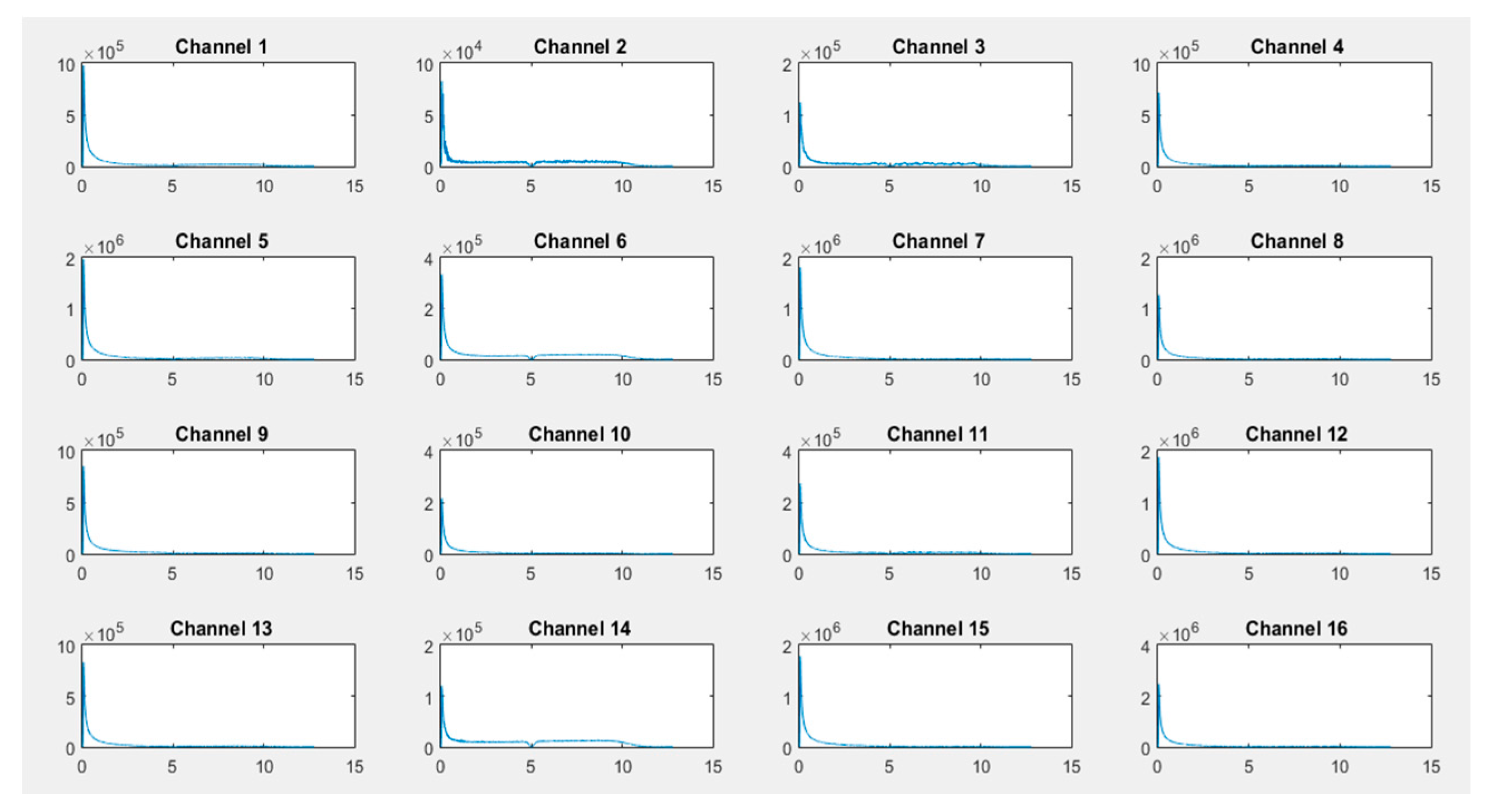 Computers 08 00087 g011