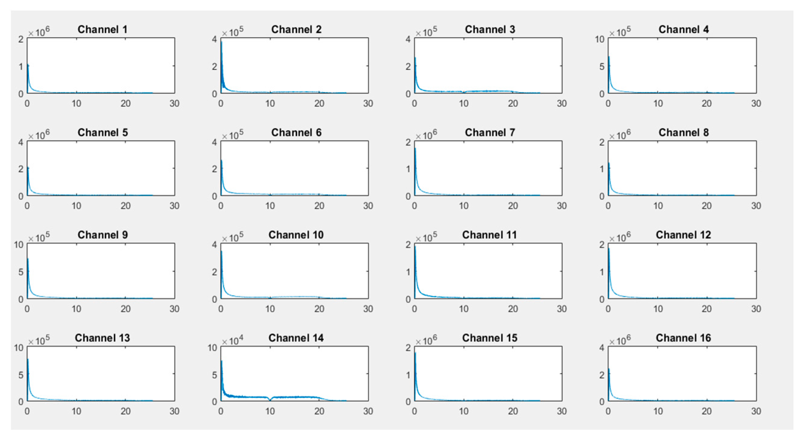 Computers 08 00087 g013
