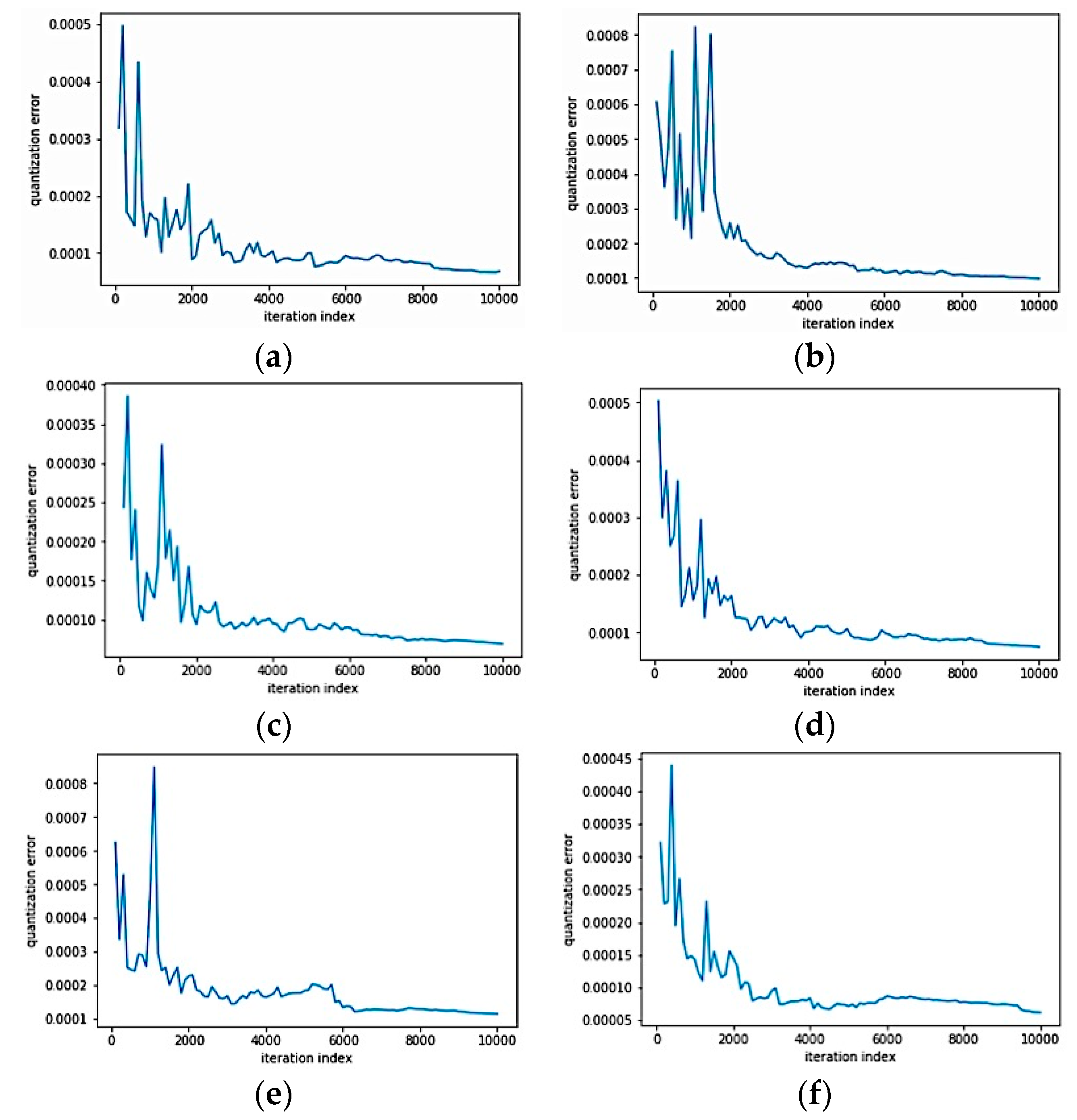 Computers 08 00087 g015