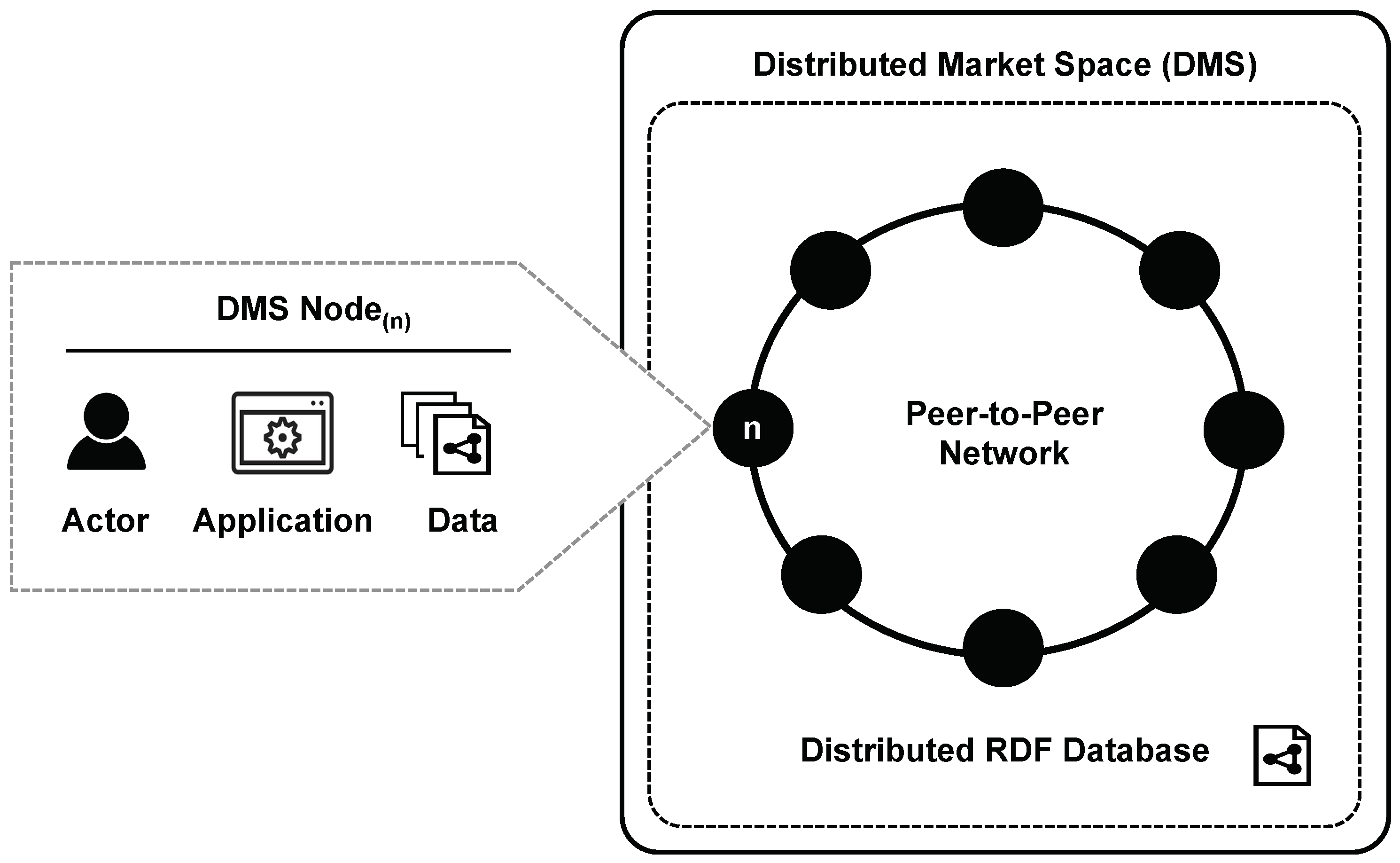 Computers 08 00090 g017