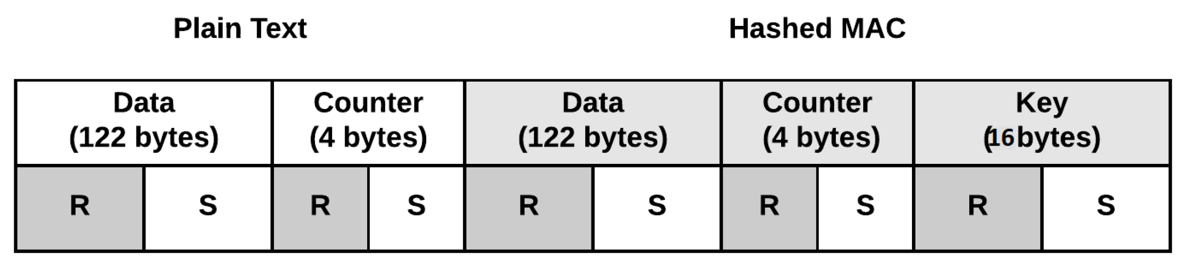 Computers 09 00004 g003