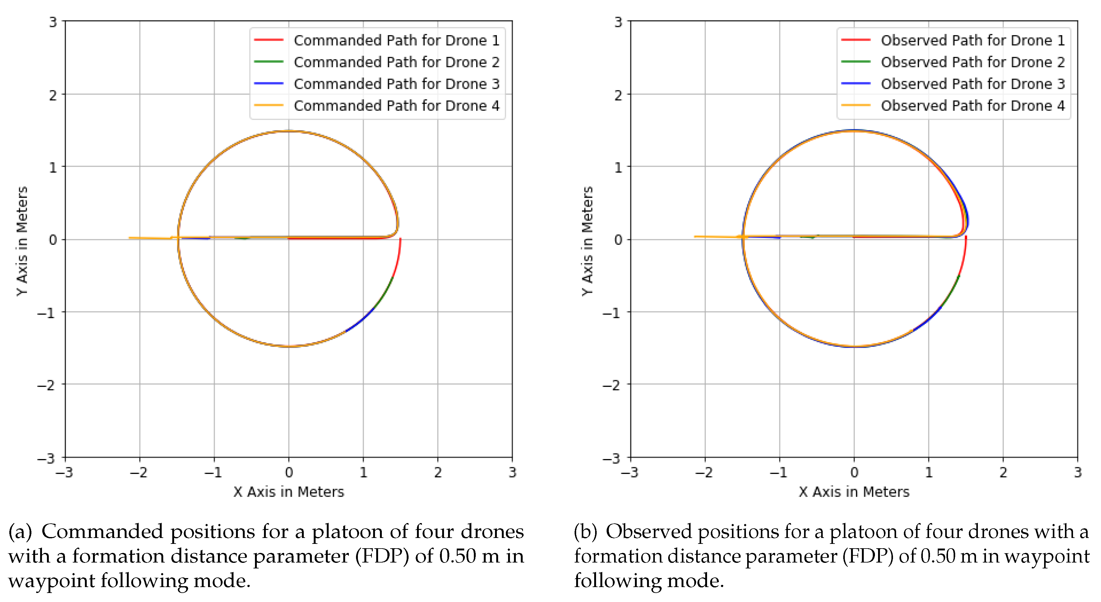Computers 09 00007 g007