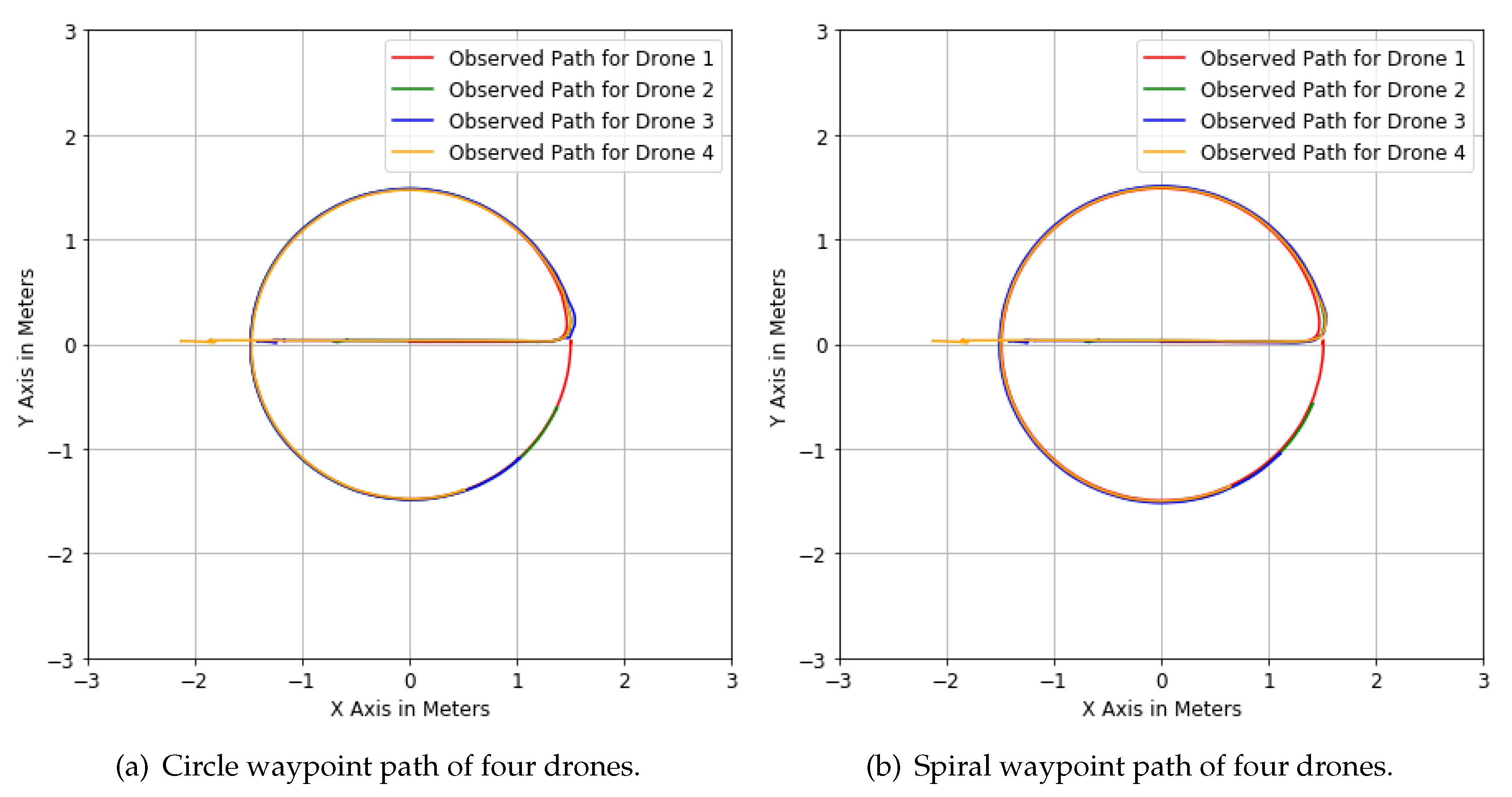 Computers 09 00007 g009