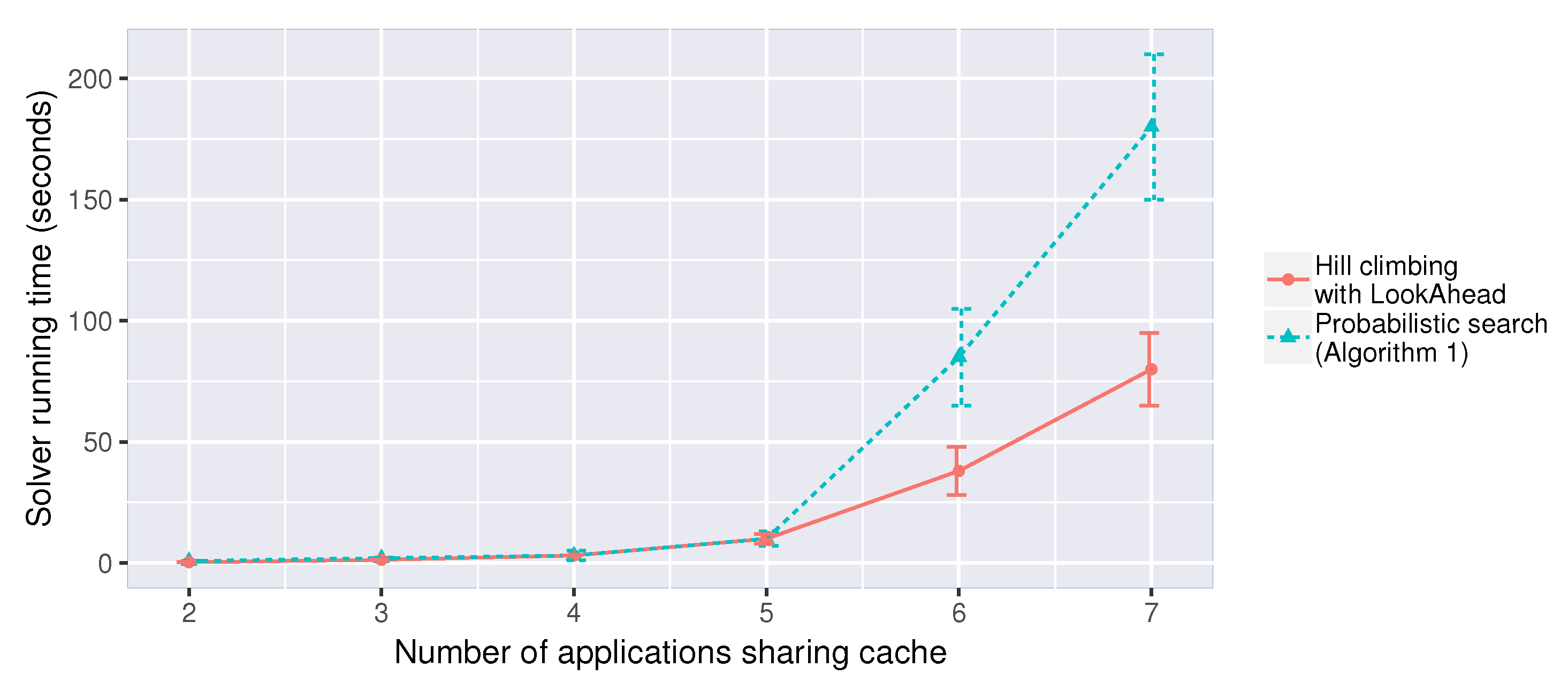 Computers 09 00014 g003