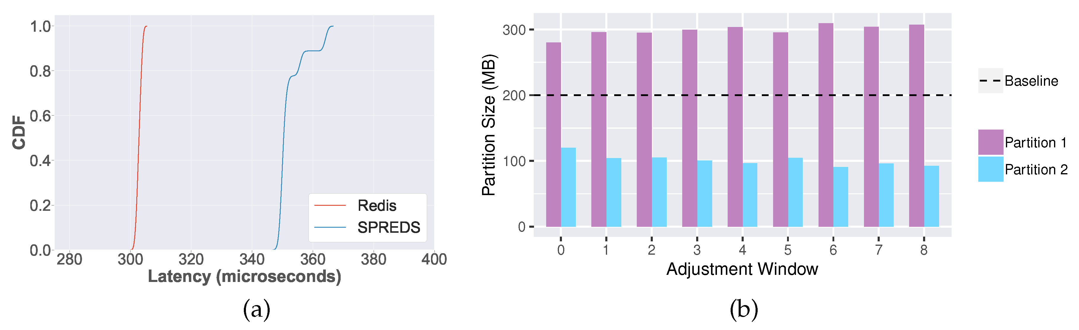 Computers 09 00014 g004