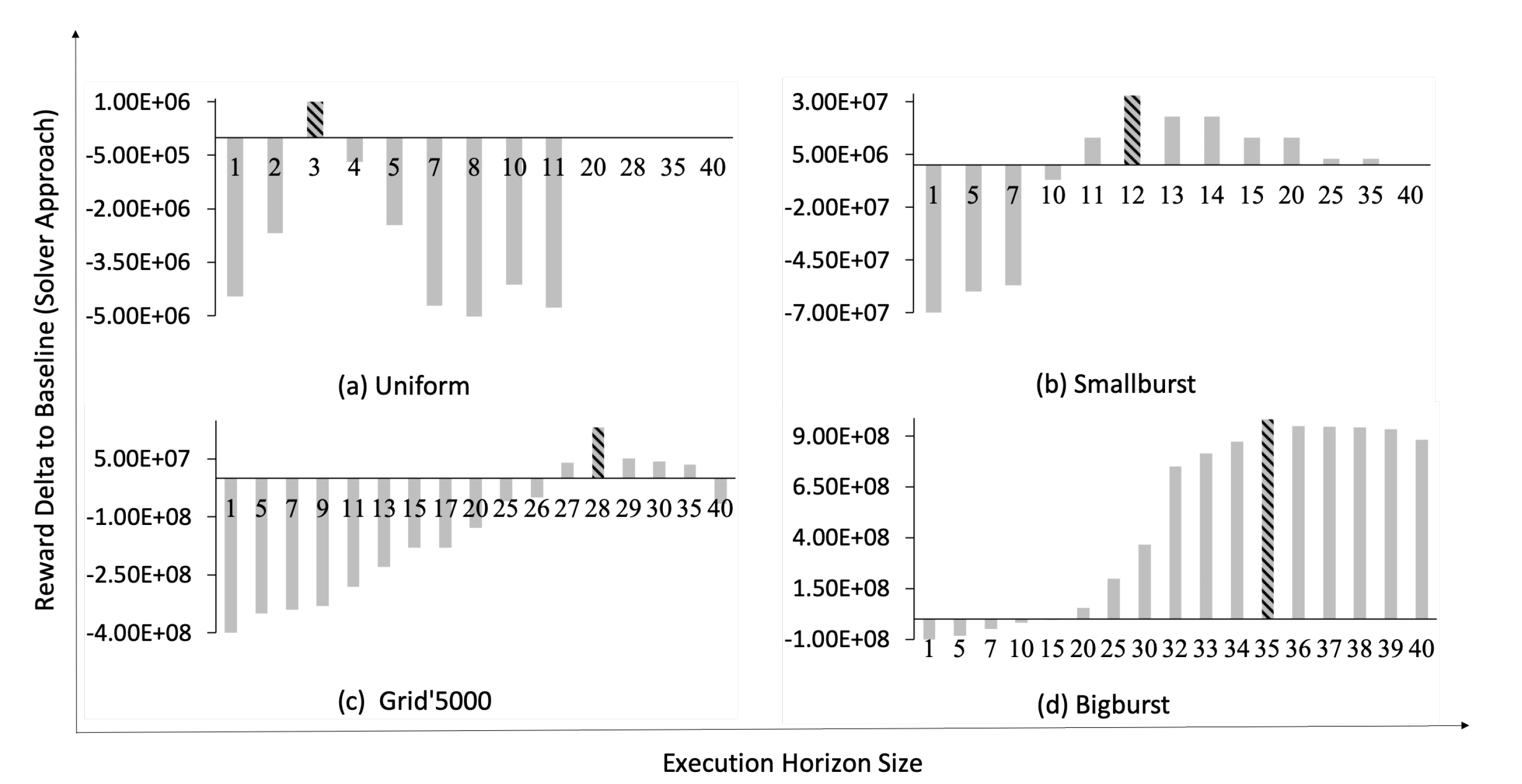 Computers 09 00016 g008