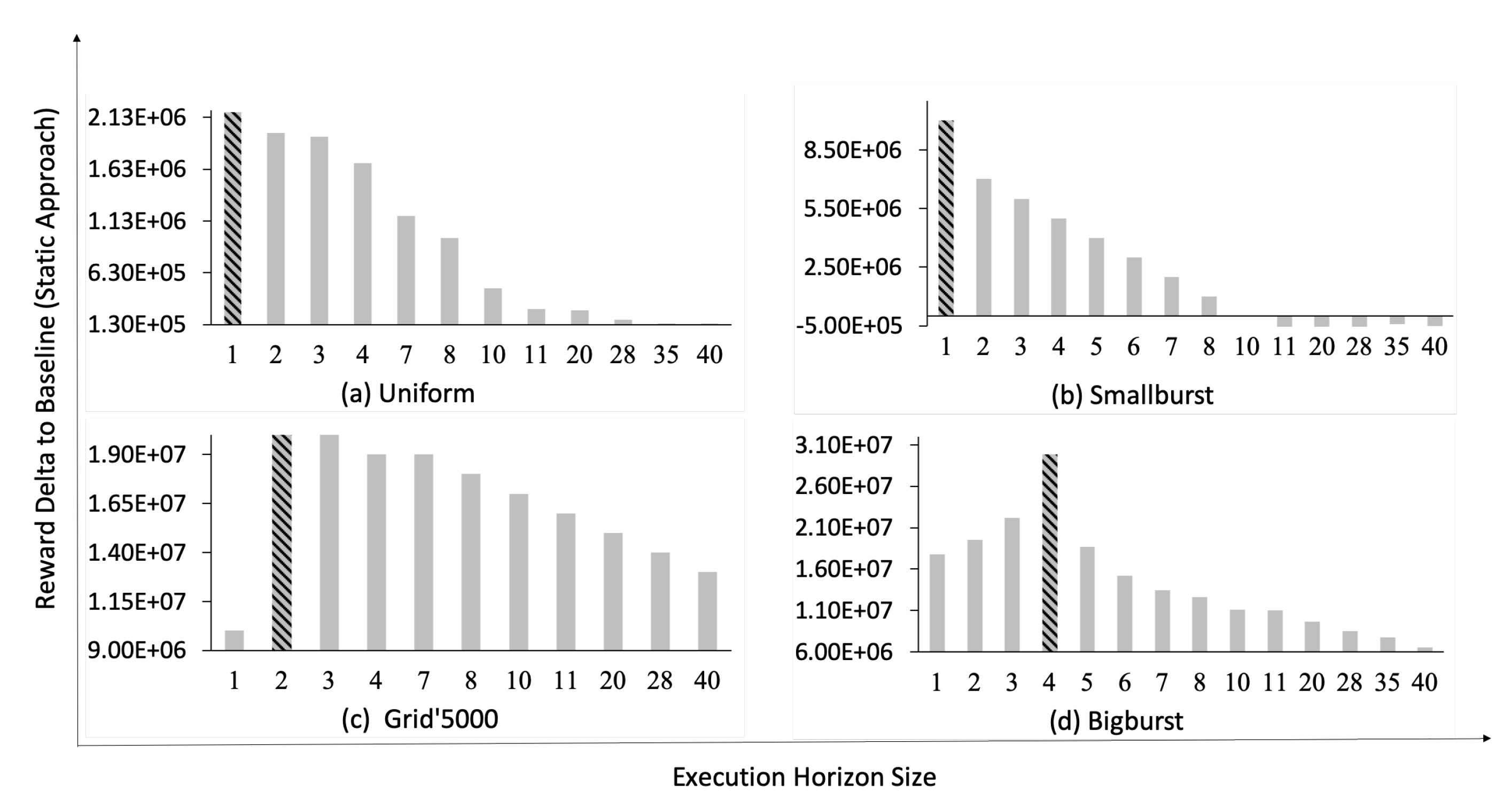 Computers 09 00016 g009