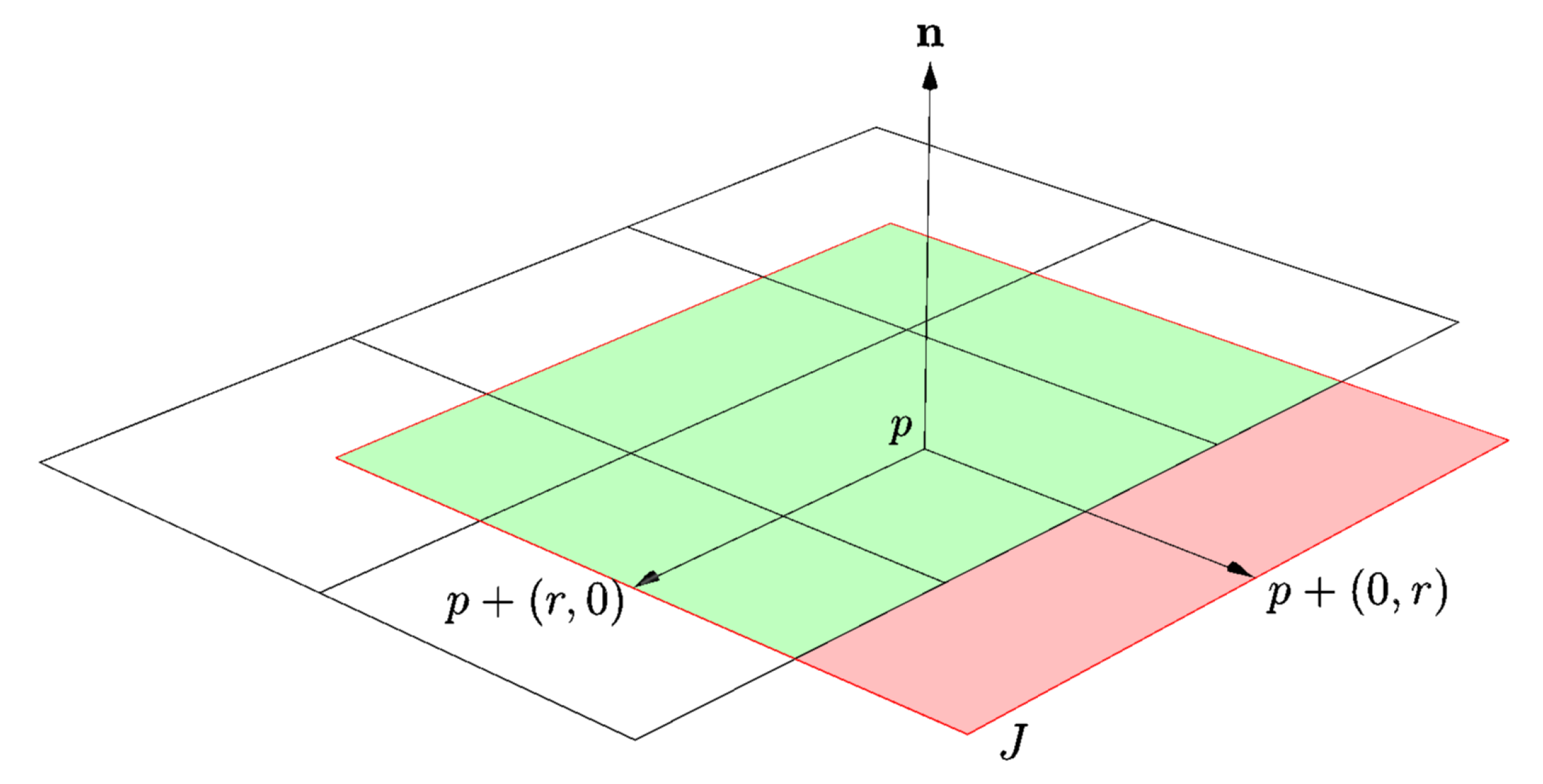 Computers 09 00017 g007