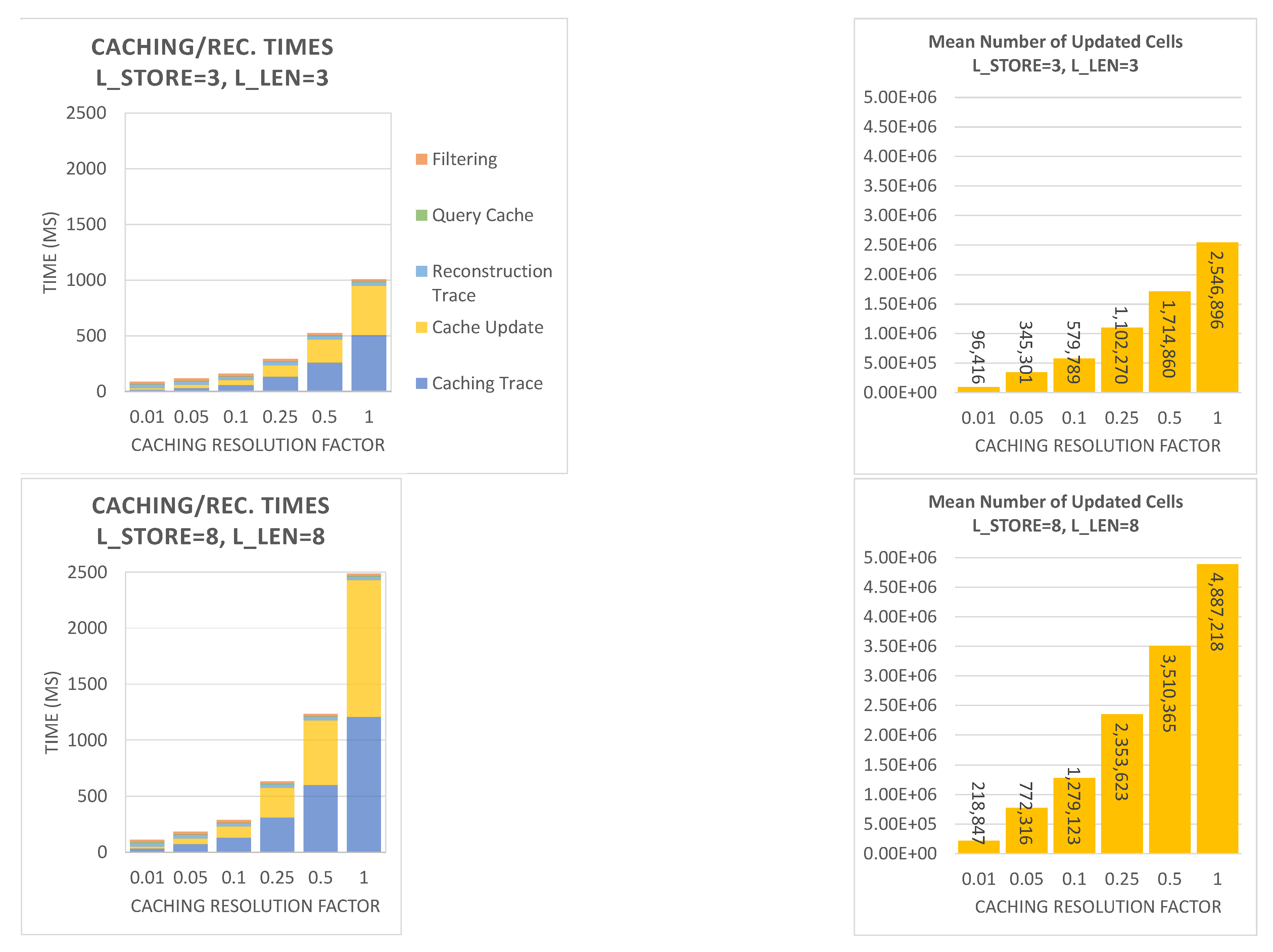 Computers 09 00017 g017