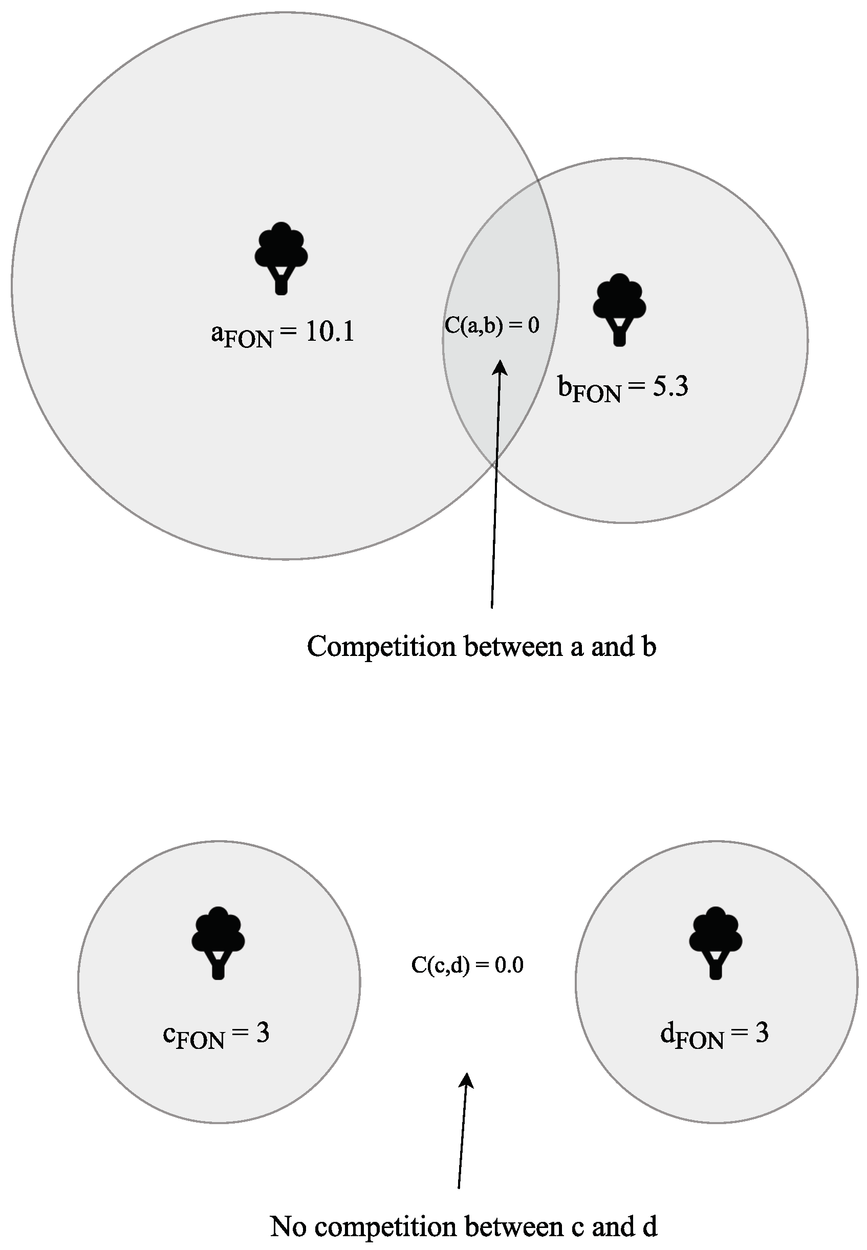 Computers 09 00020 g001