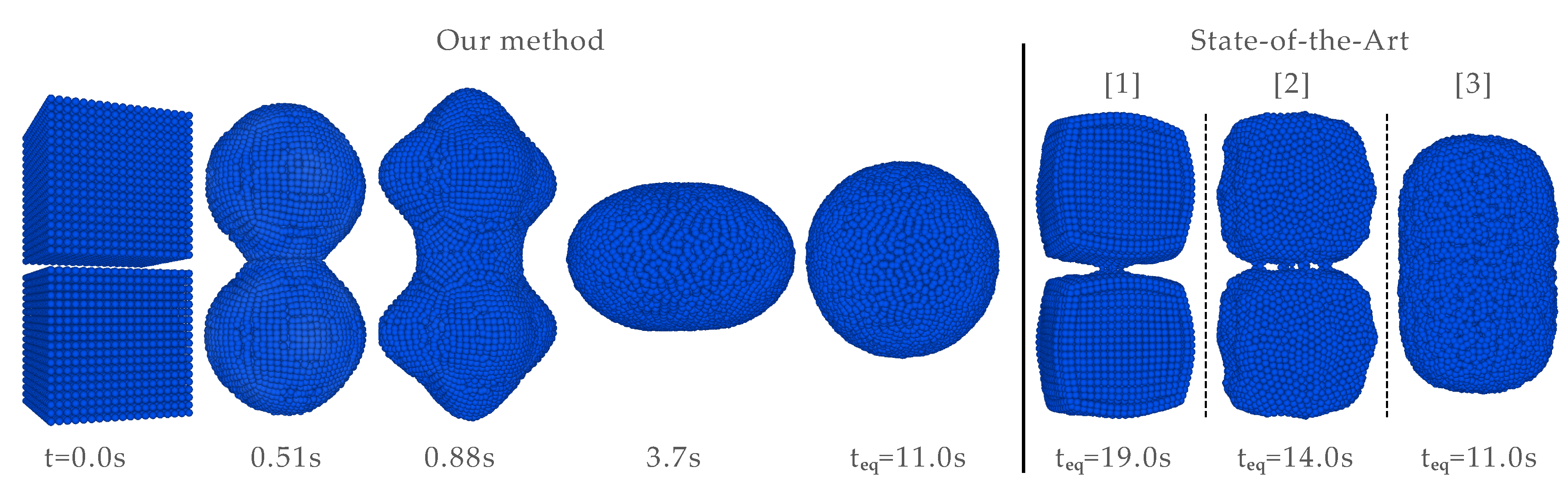 Computers 09 00023 g001