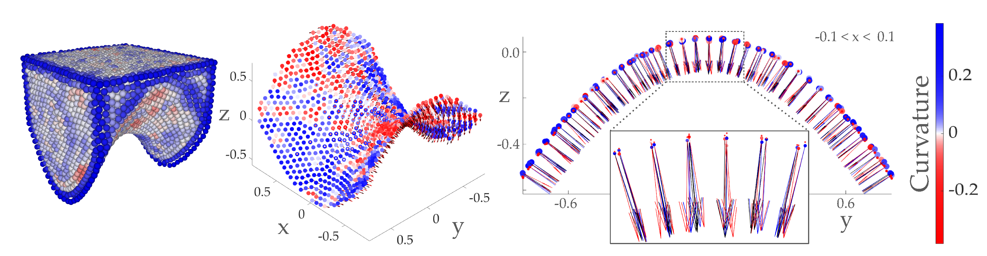 Computers 09 00023 g003