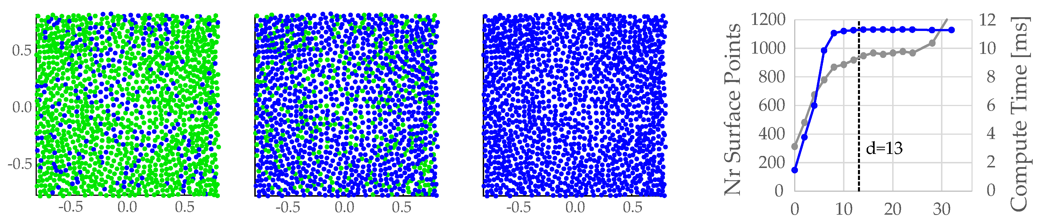 Computers 09 00023 g004