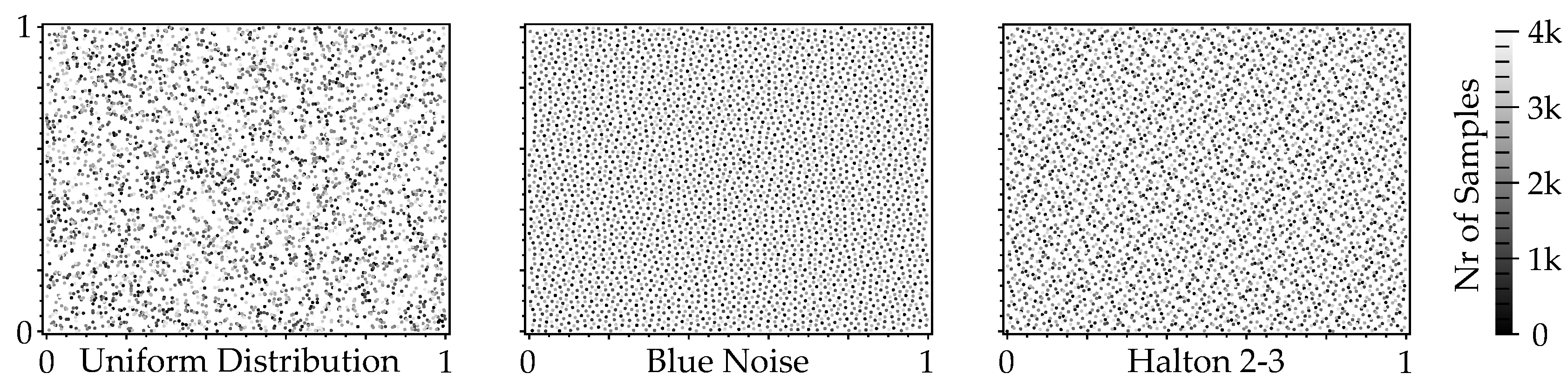 Computers 09 00023 g007