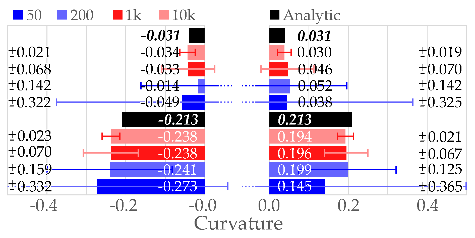 Computers 09 00023 g010