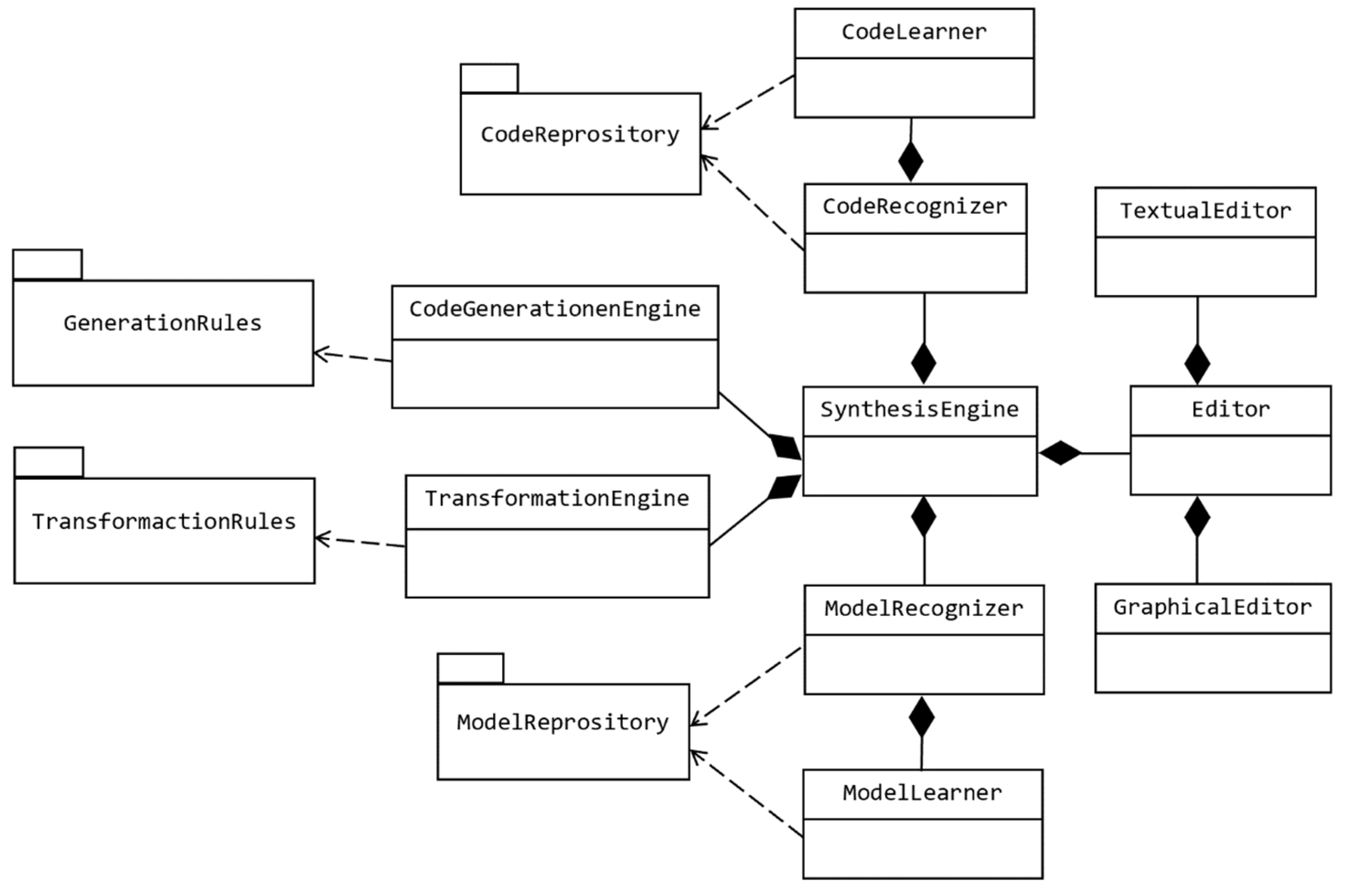 Computers 09 00027 g024