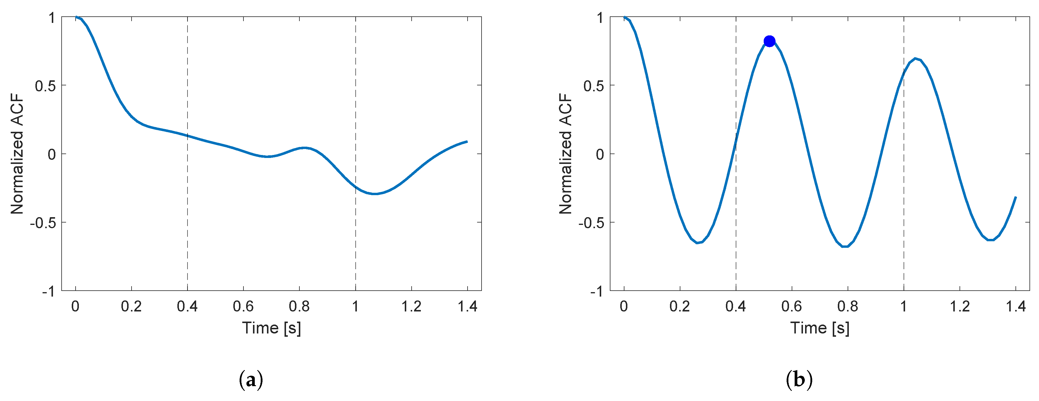 Computers 09 00031 g002