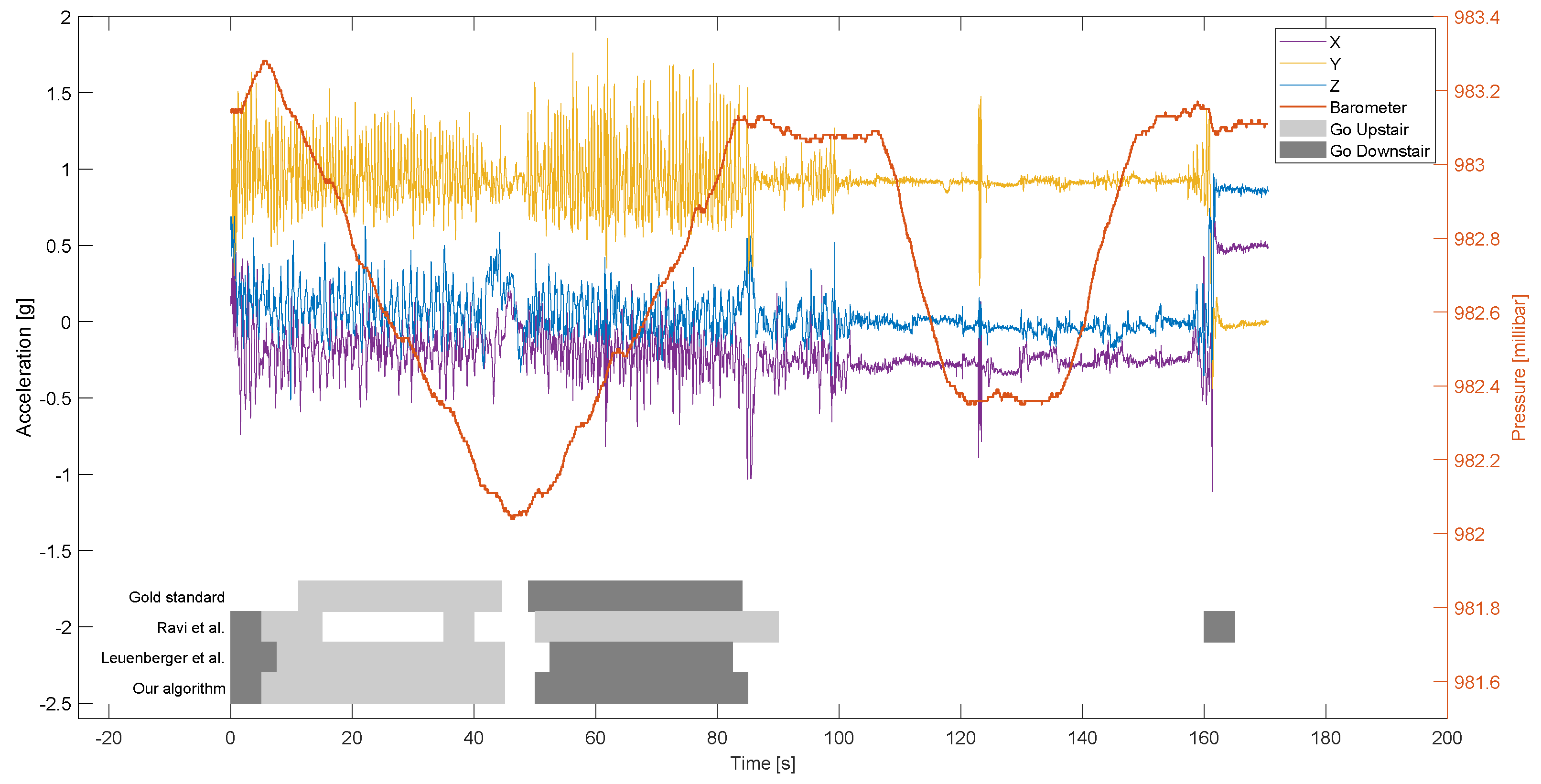 Computers 09 00031 g004