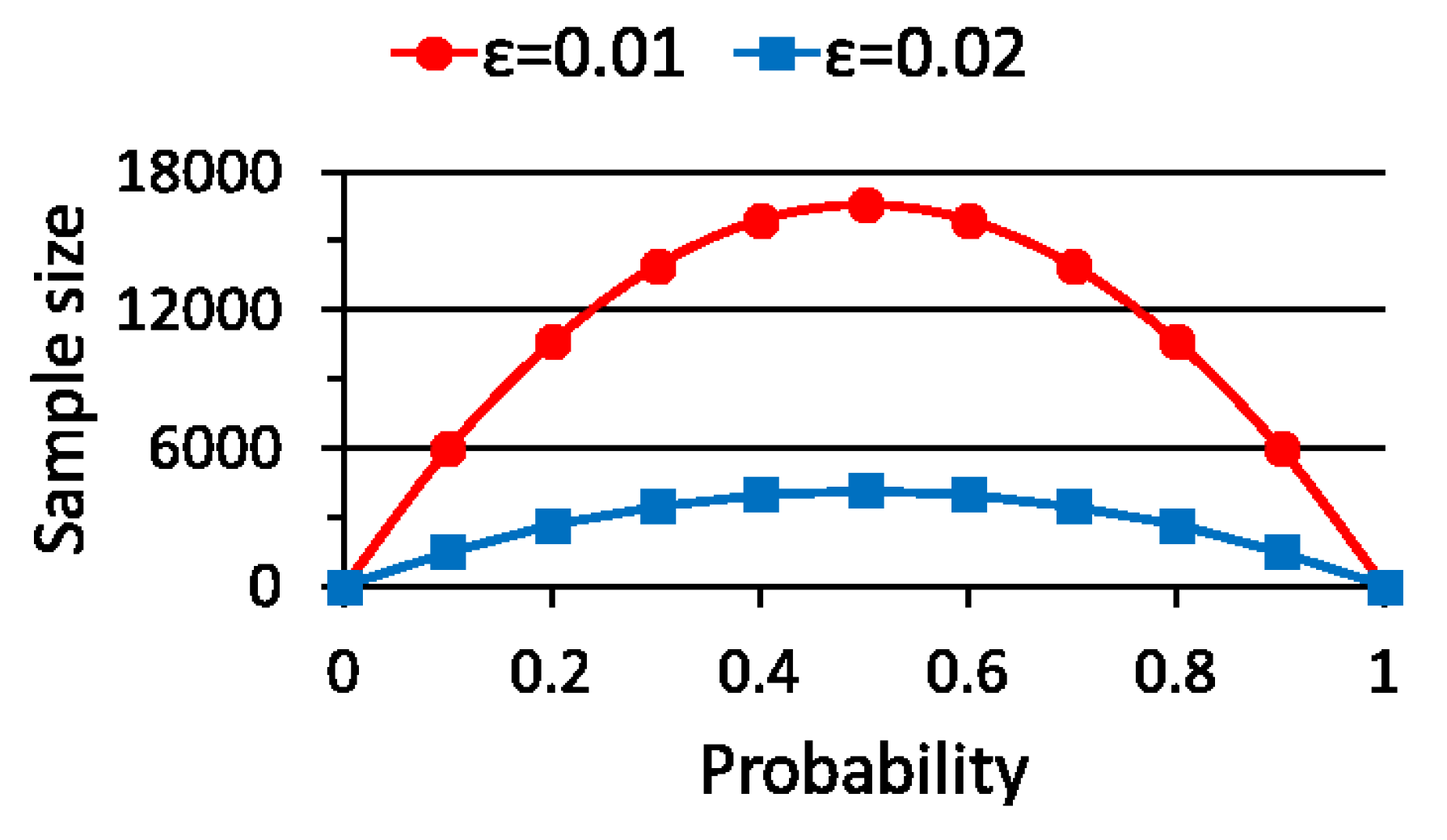 Computers 09 00032 g002 Computers 09 00032 g002