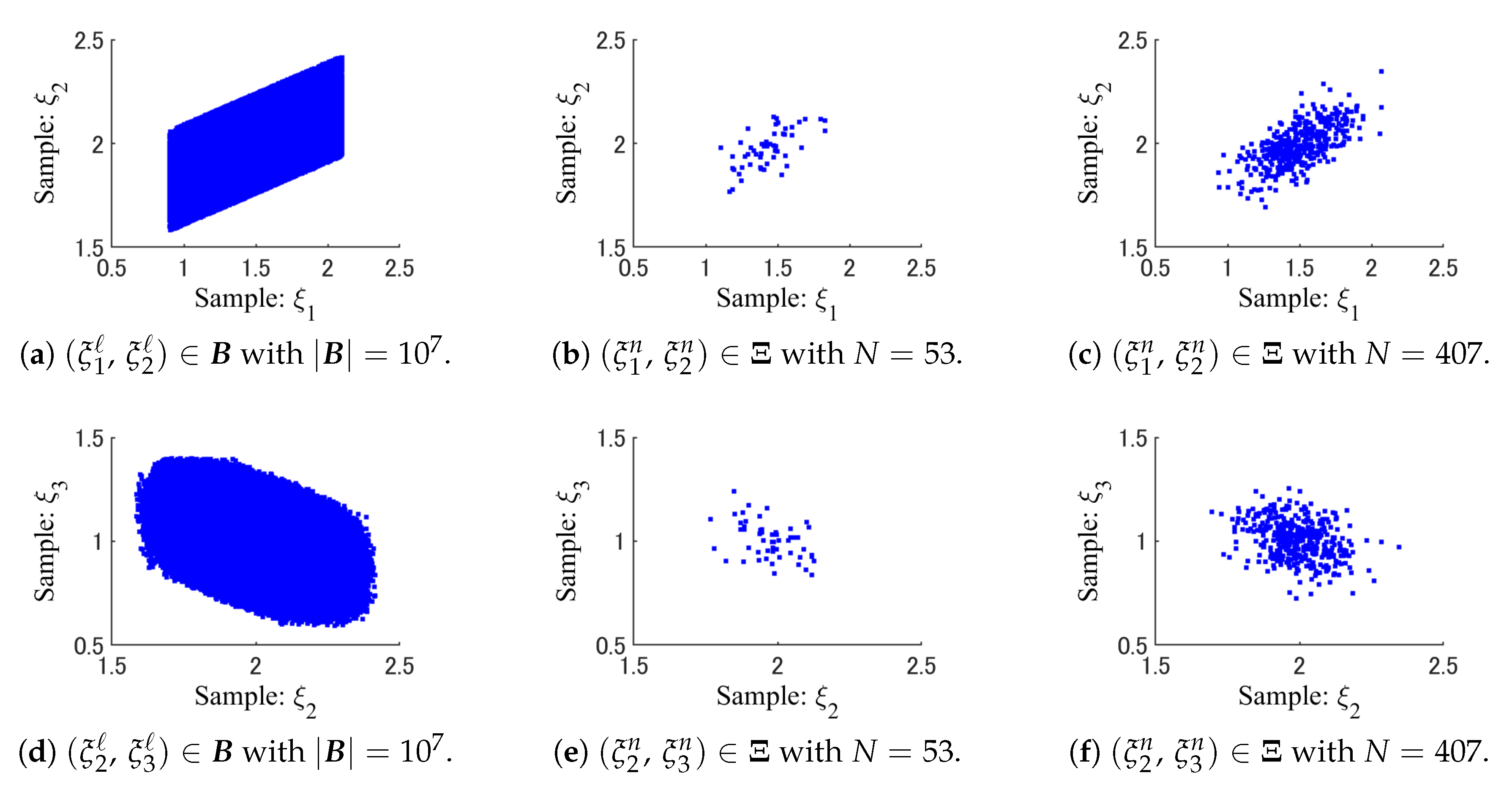 Computers 09 00032 g008 Computers 09 00032 g008