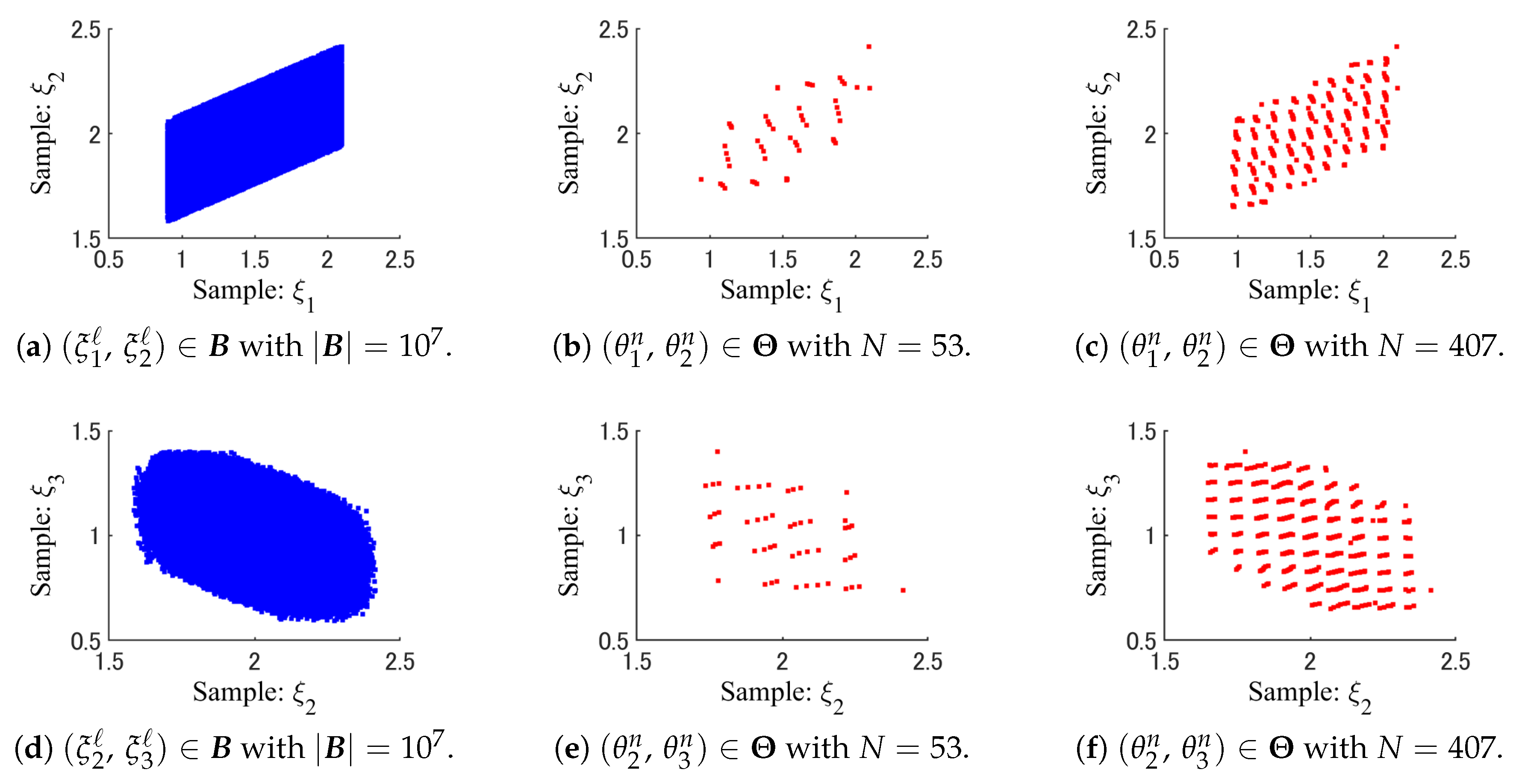 Computers 09 00032 g009 Computers 09 00032 g009