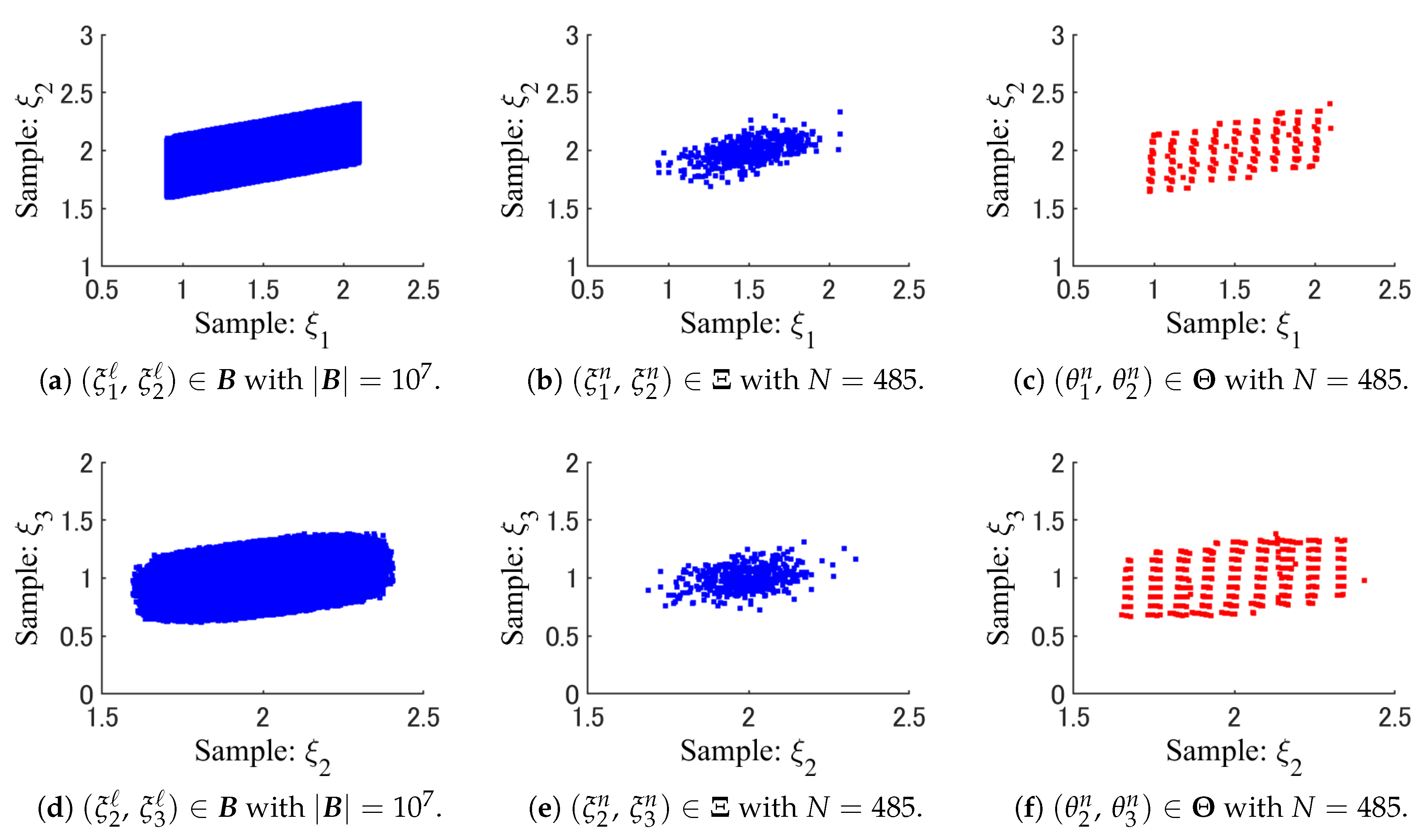 Computers 09 00032 g013 Computers 09 00032 g013