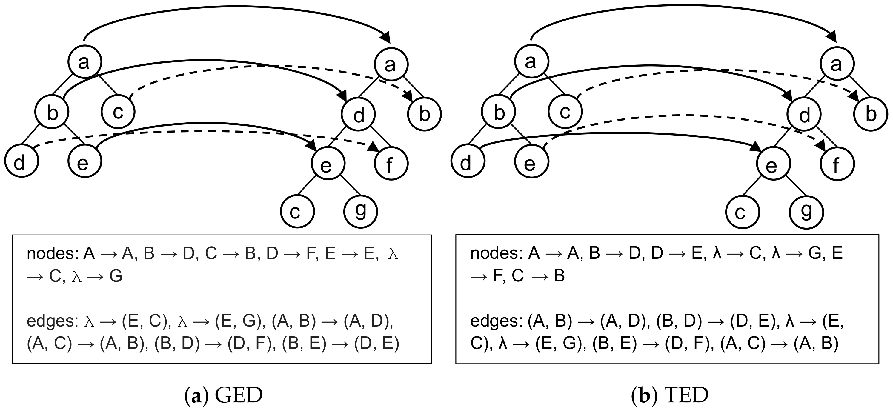 Computers 09 00035 g001 Computers 09 00035 g001
