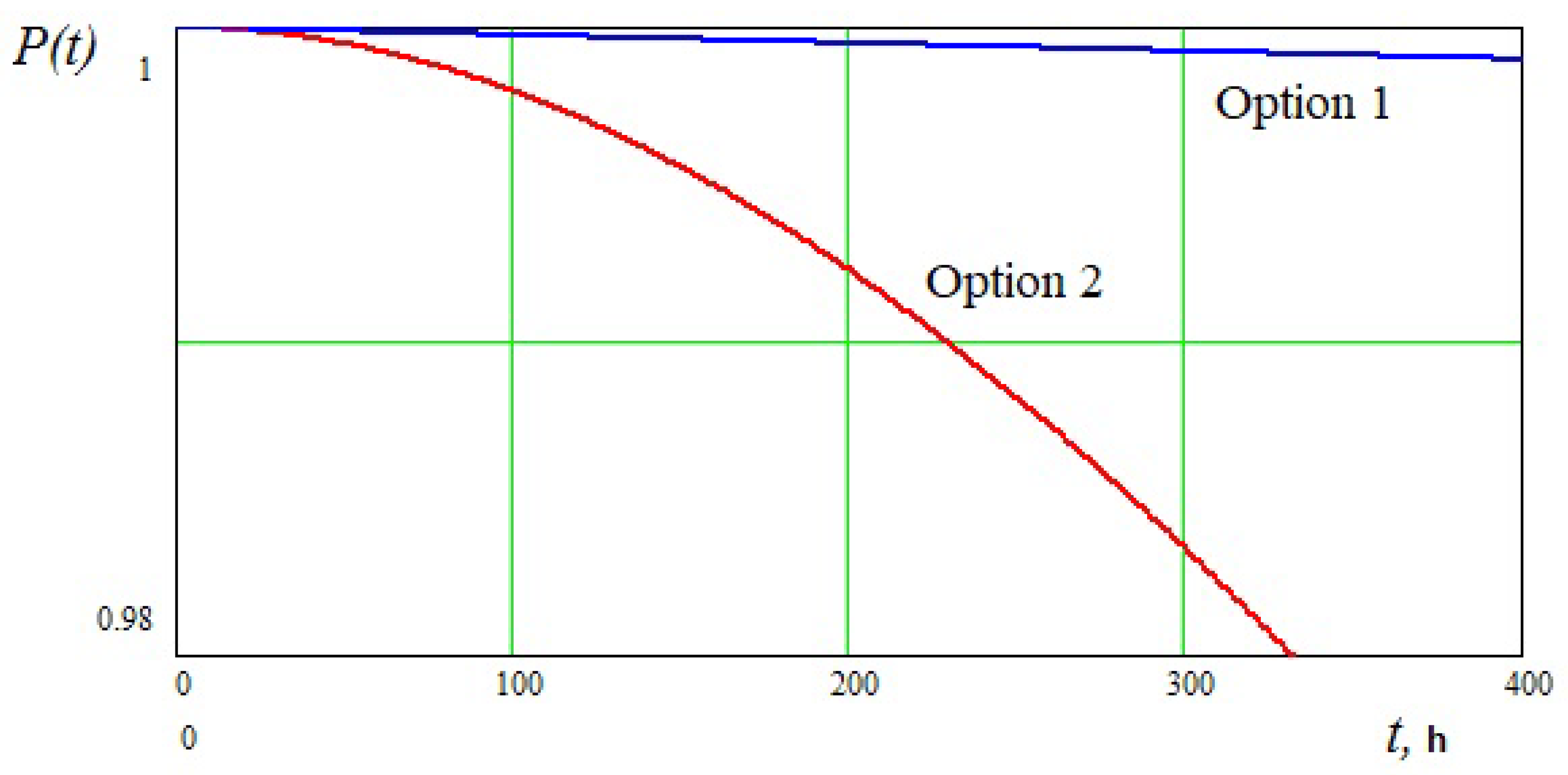 Computers 09 00042 g004 Computers 09 00042 g004