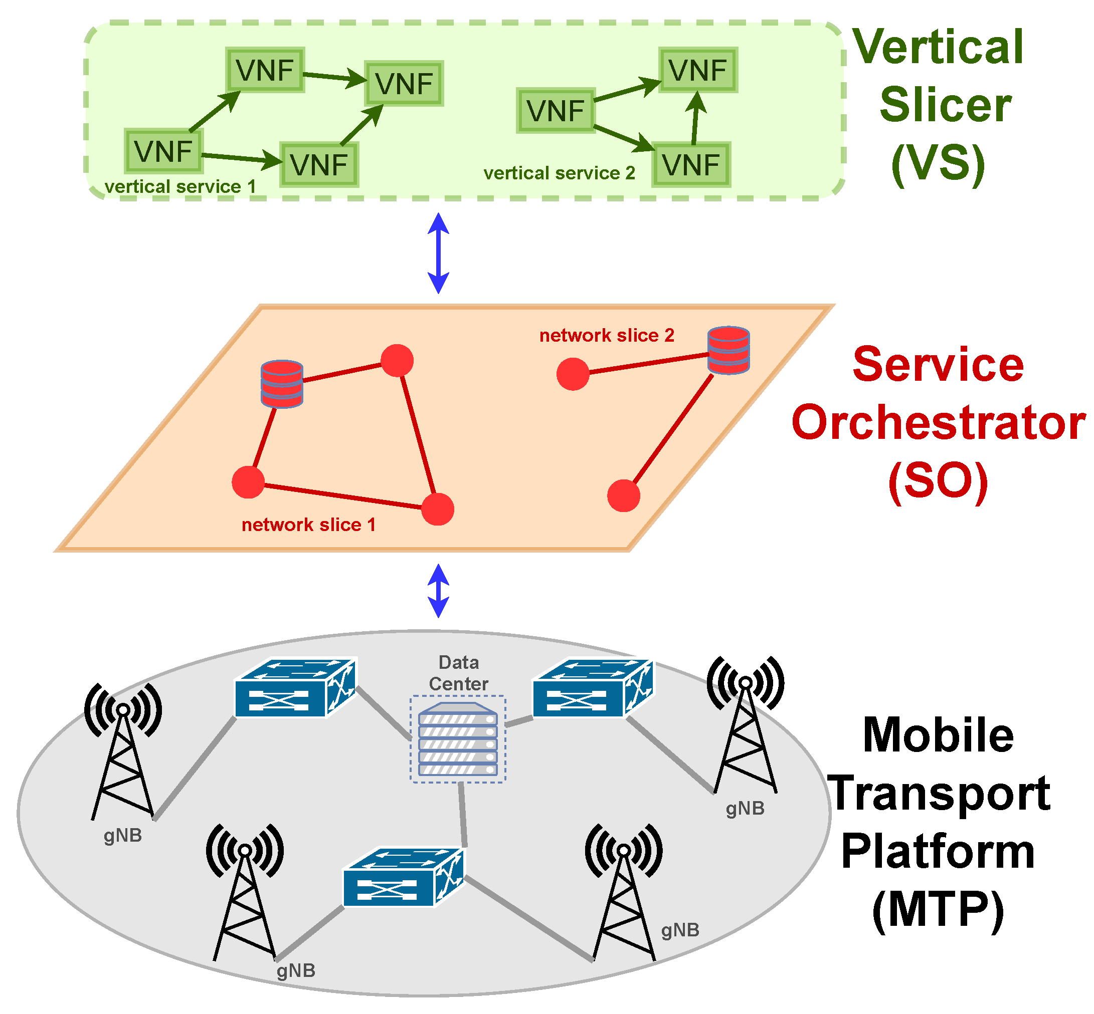 Computers 09 00043 g001 Computers 09 00043 g001