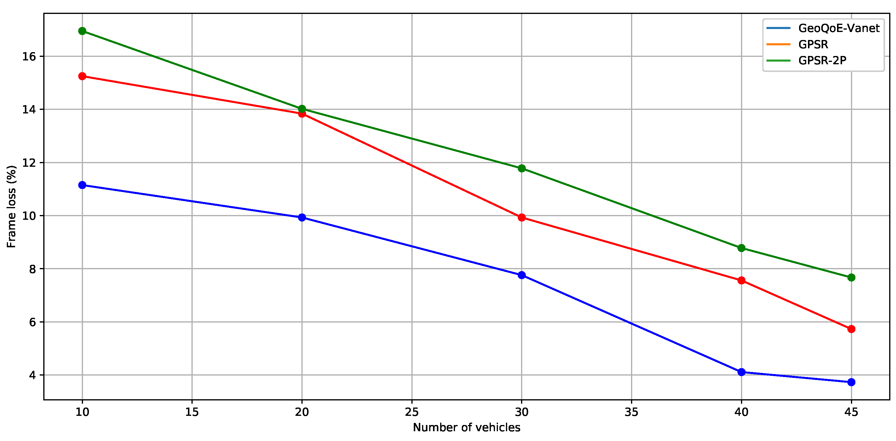 Computers 09 00045 g012