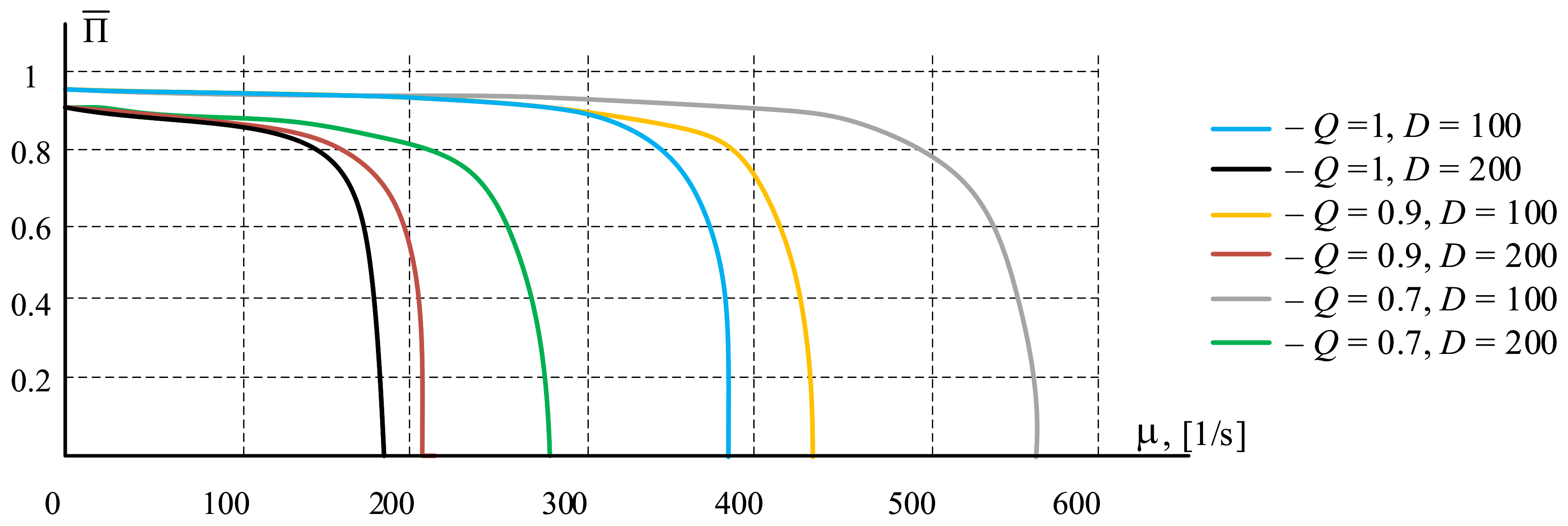 Computers 09 00049 g004