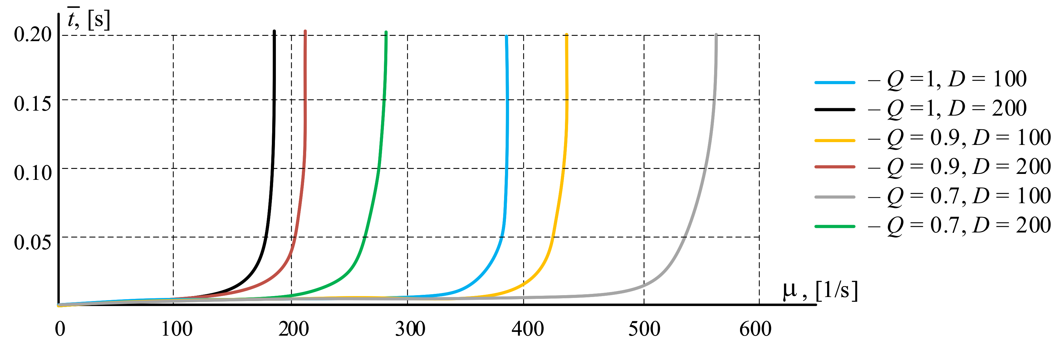 Computers 09 00049 g005