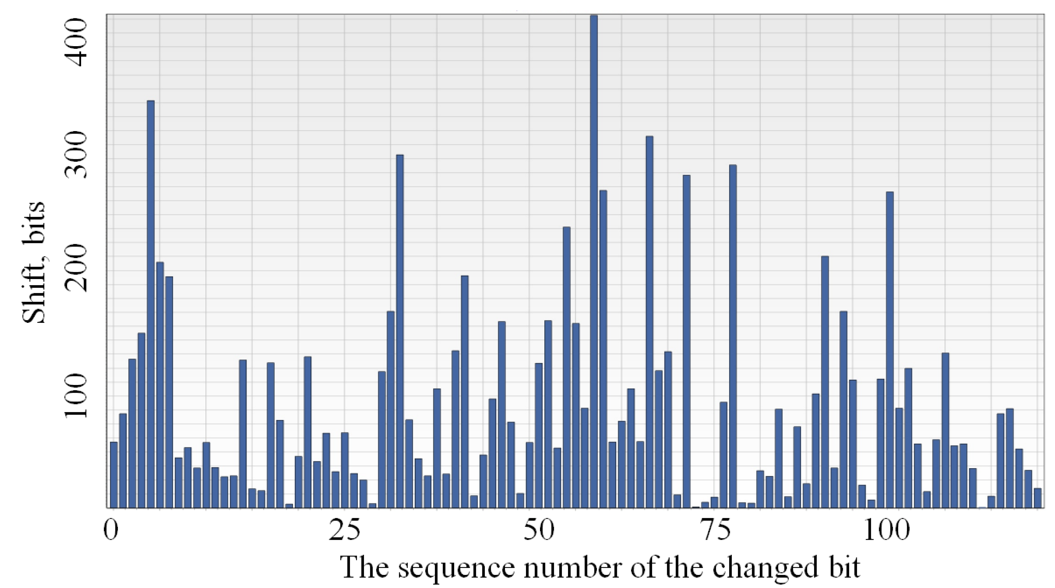 Computers 09 00051 g004