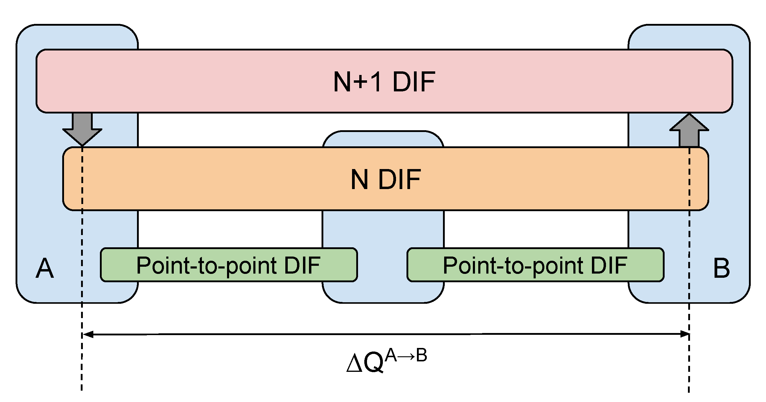 Computers 09 00053 g003 Computers 09 00053 g003
