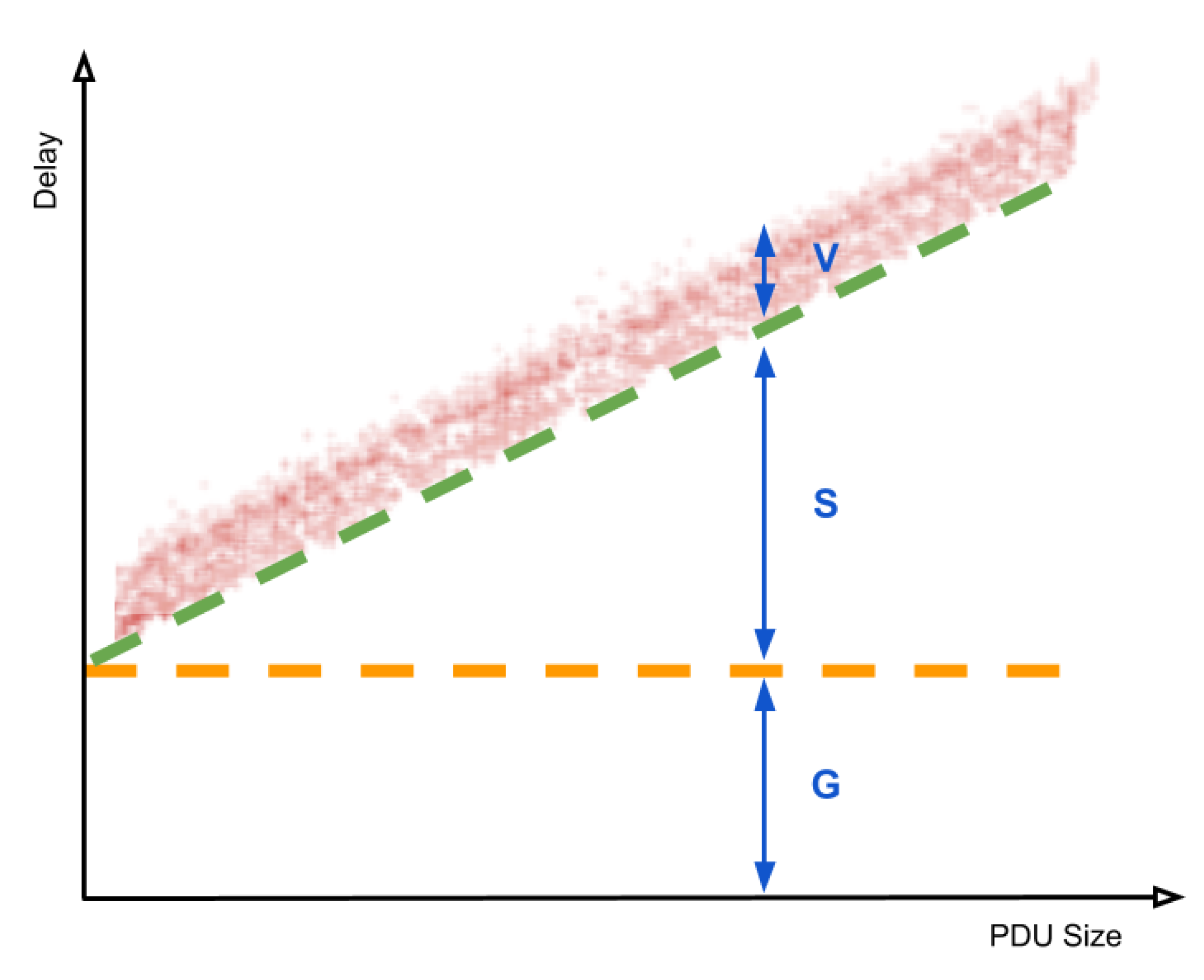 Computers 09 00053 g004 Computers 09 00053 g004