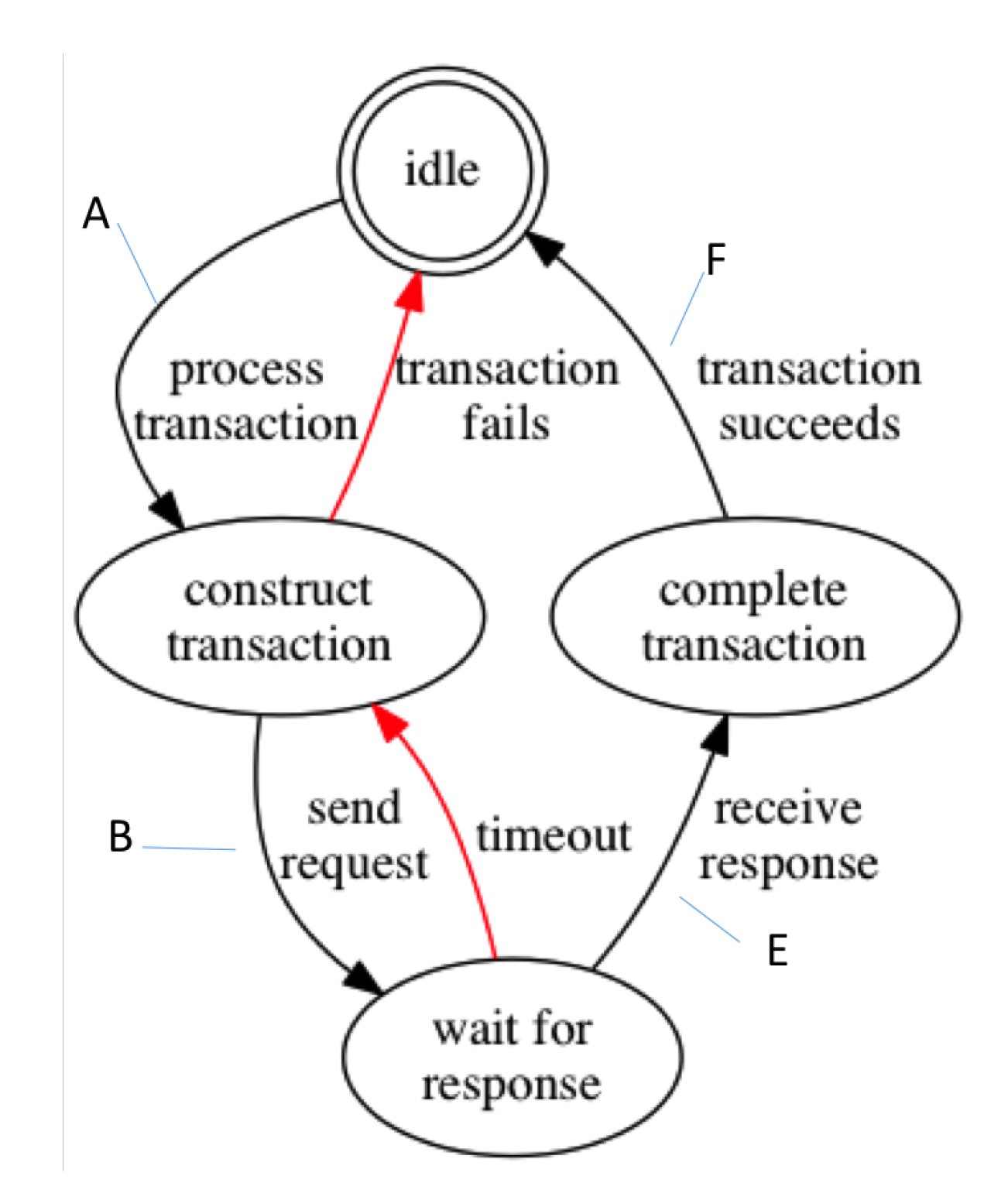 Computers 09 00053 g0a2 Computers 09 00053 g0a2