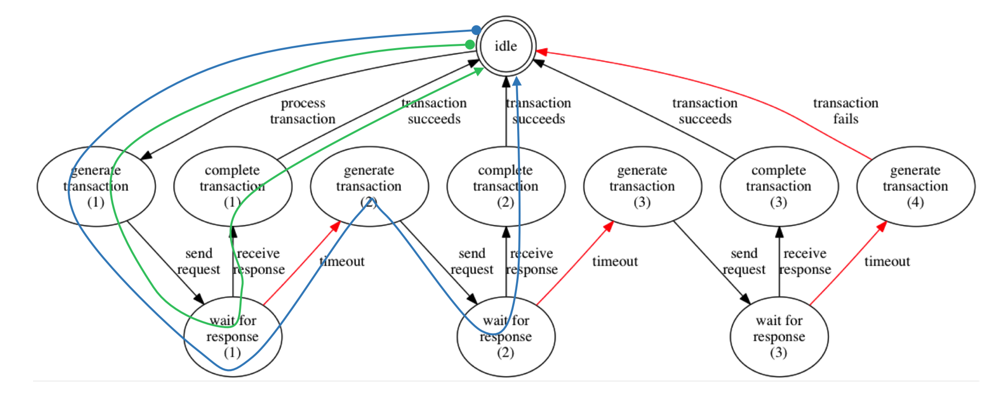 Computers 09 00053 g0a3 Computers 09 00053 g0a3