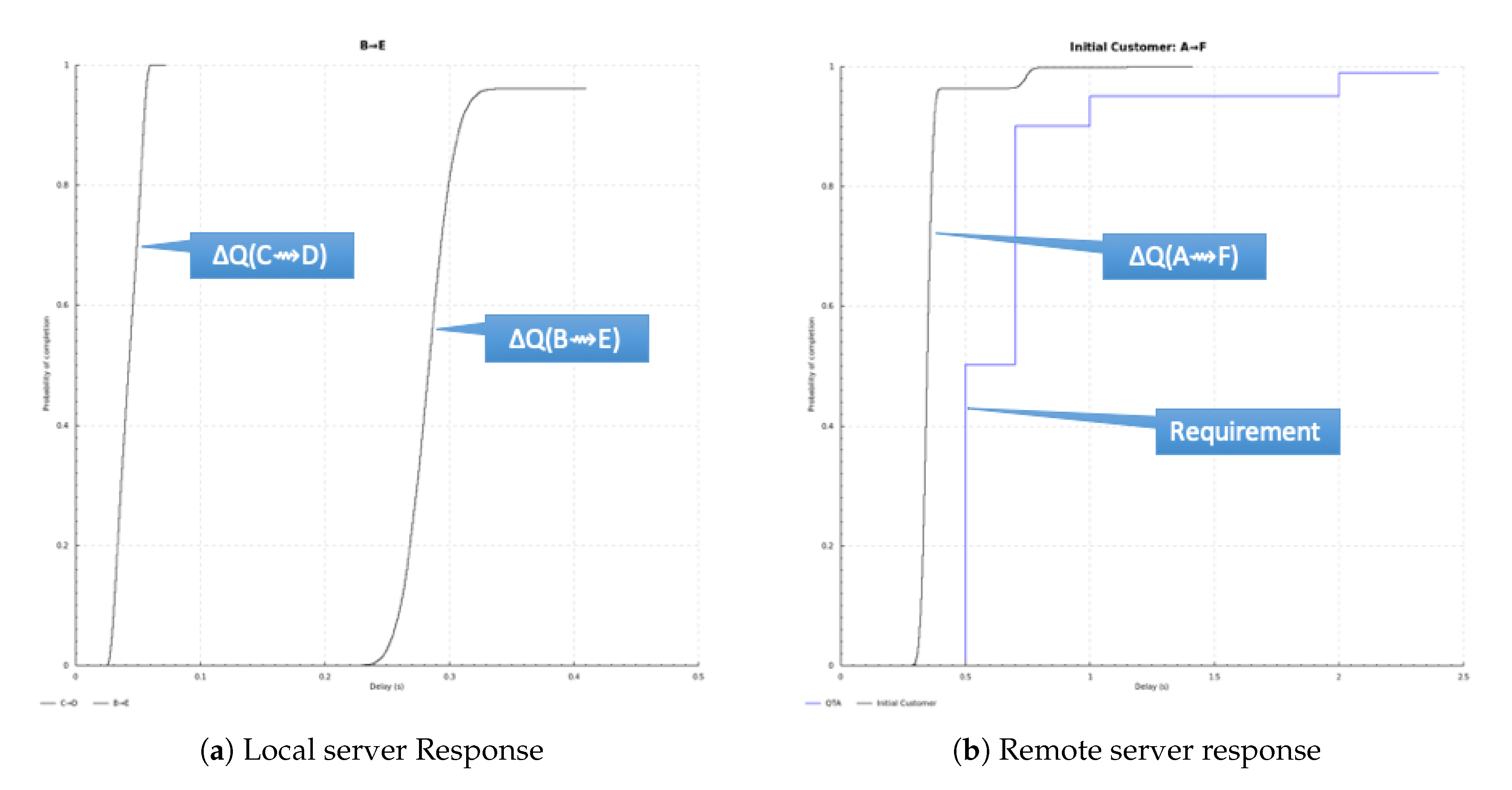 Computers 09 00053 g0a4 Computers 09 00053 g0a4