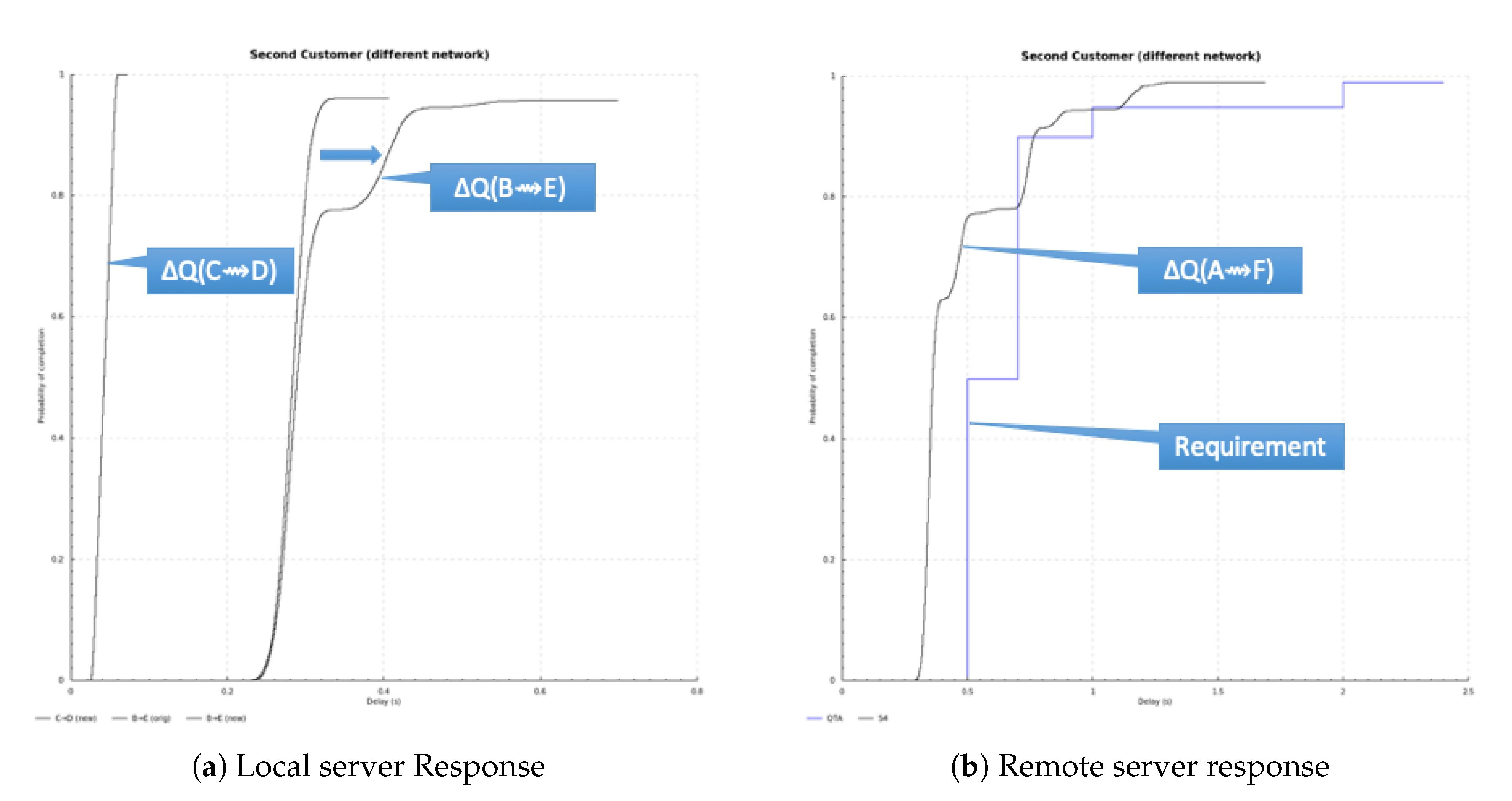 Computers 09 00053 g0a5 Computers 09 00053 g0a5