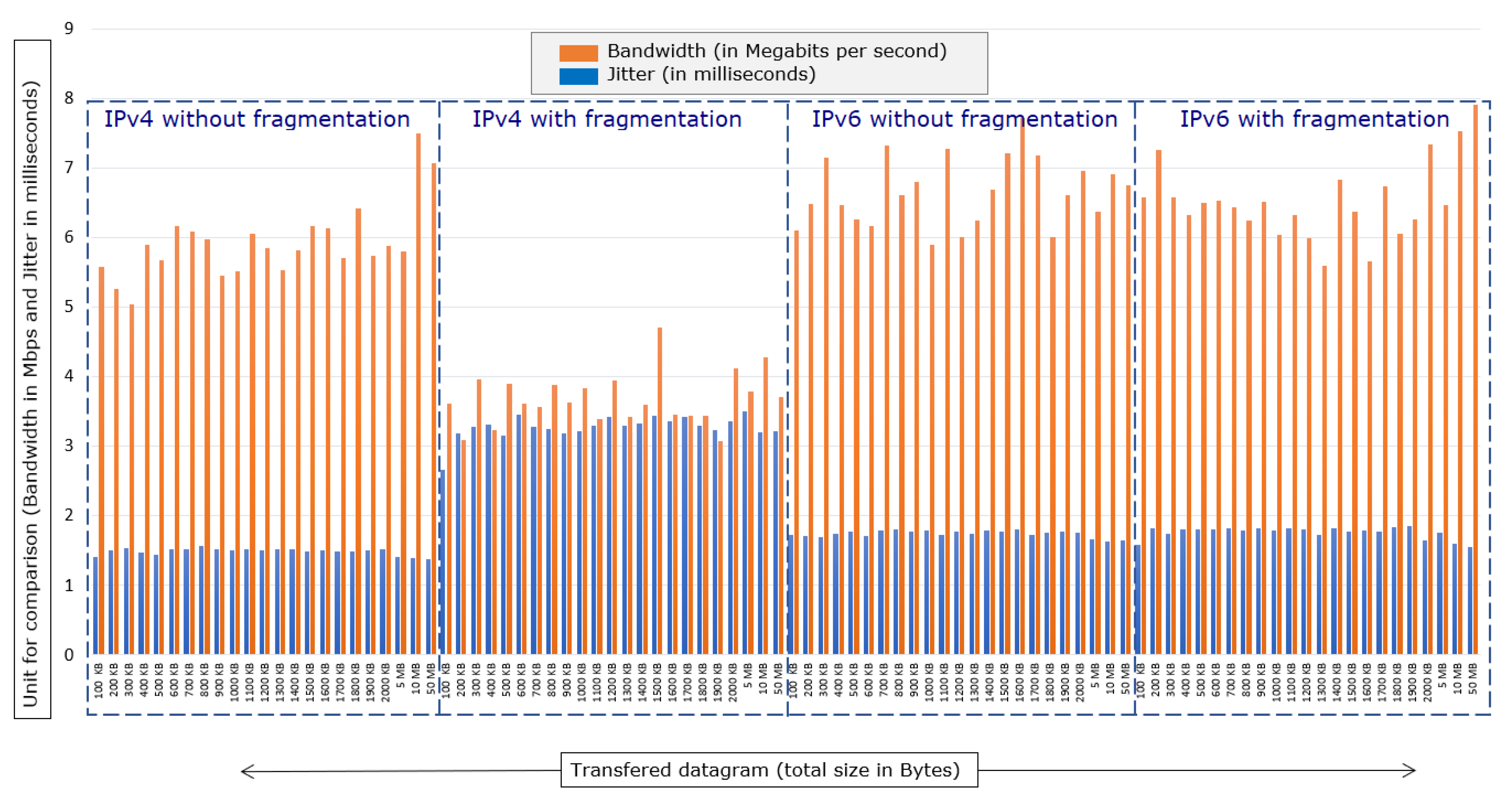 Computers 09 00054 g011