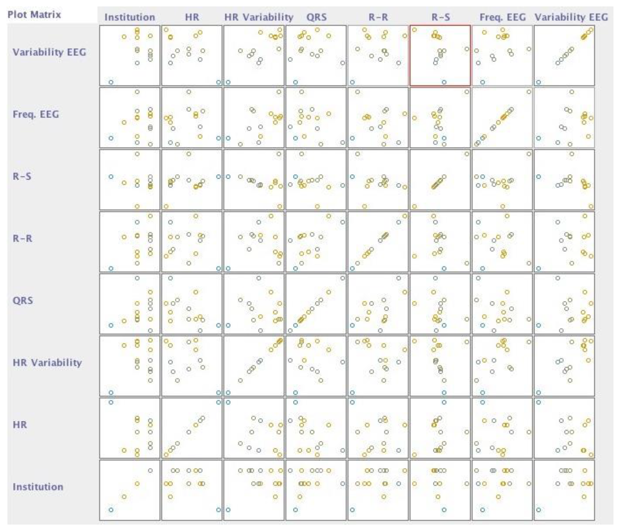 Computers 09 00055 g003