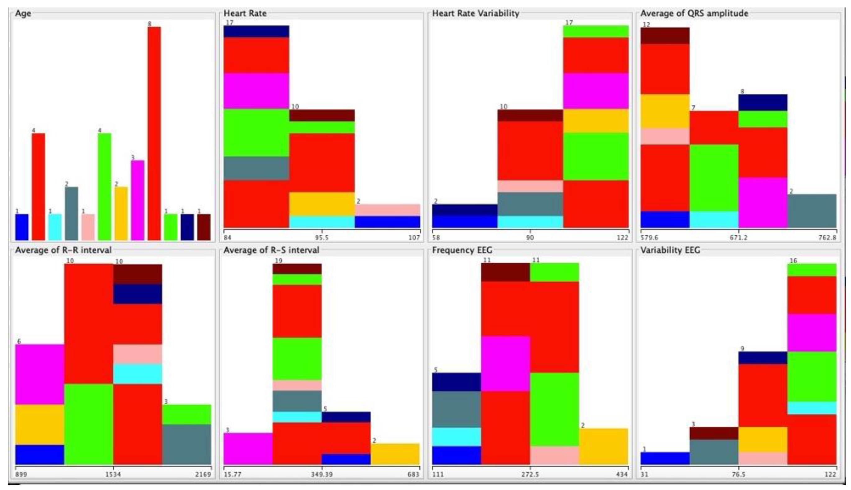 Computers 09 00055 g004